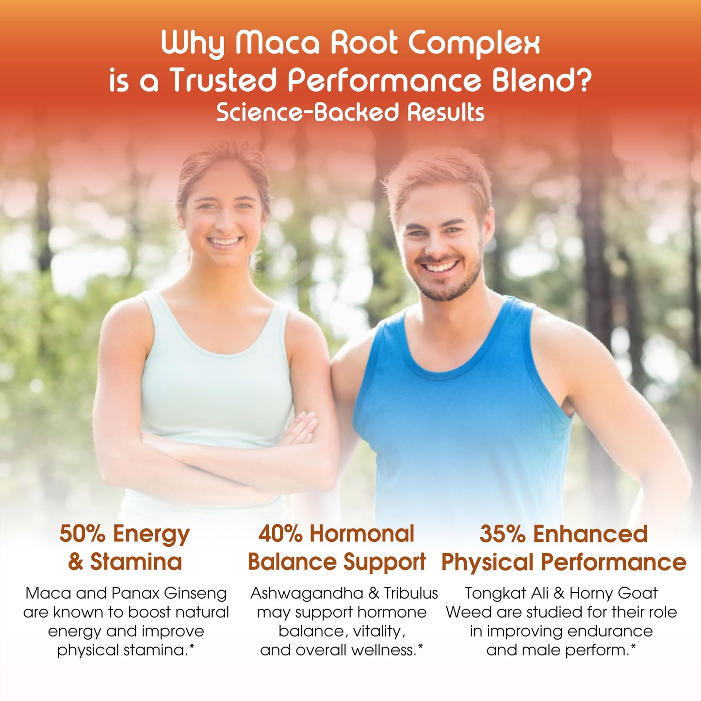 Vital Herbal Maca Root Complex with Ashwagandha, Tongkat Ali, Tribulus, Horny Goat Weed & Panax Ginseng – Herbal Support for Energy & Performance – 90-Day Supply - Medaid International