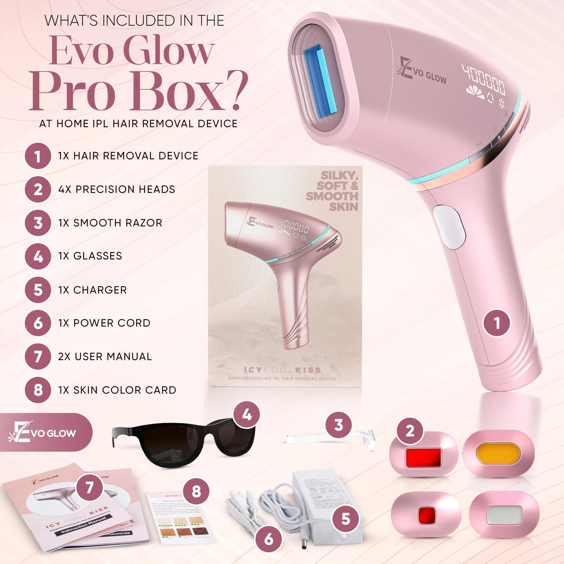 EVO Glow IPL Laser Hair Removal with 19J Energy, 8°C Dual Cooling Hair Removal Device, 400,000 Flashes, Painless Laser Hair Removal for Women & Men, Permanent Hair Removal Heads SKB-2308 - Medaid International
