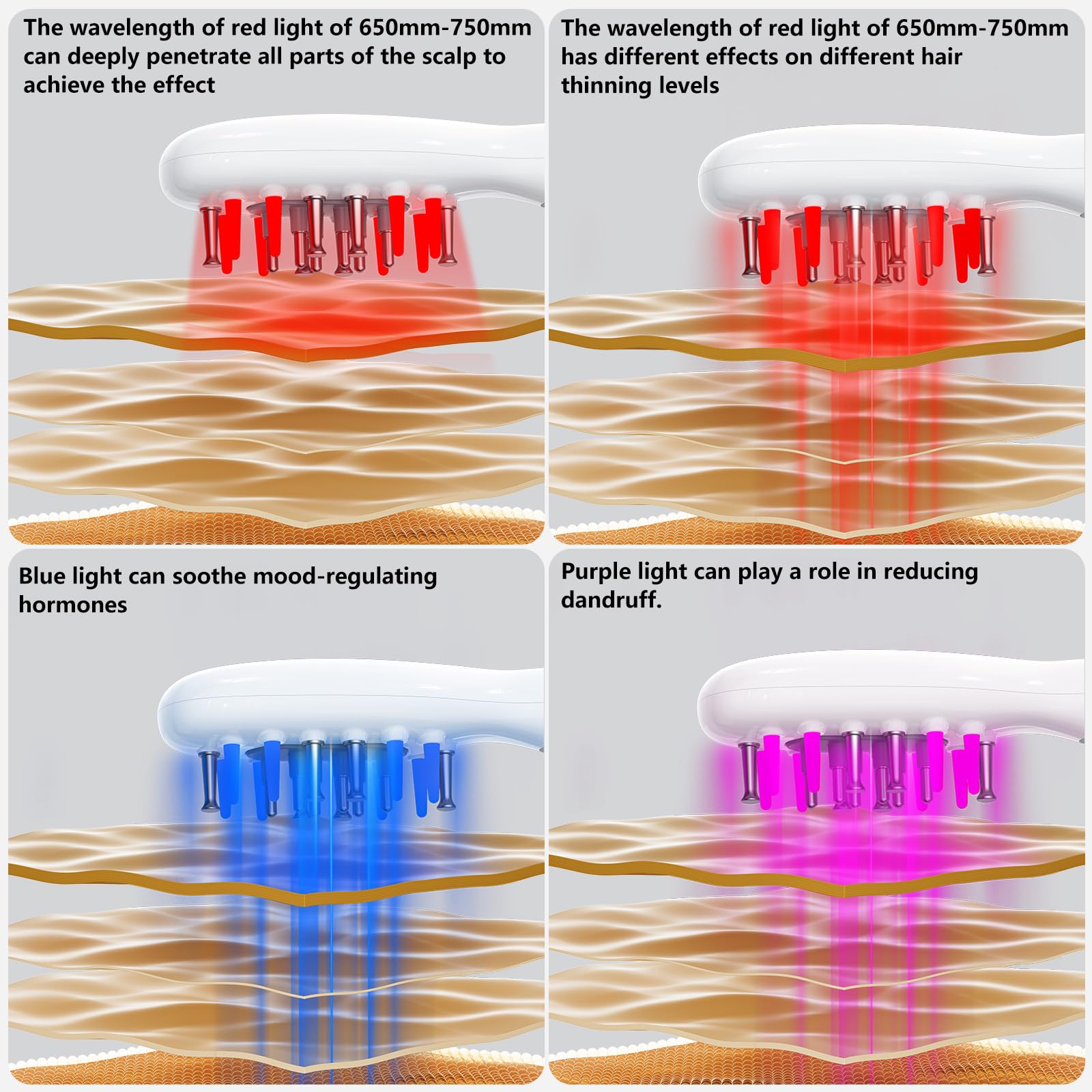 Laser Therapy Hair Growth Comb, Red Light Therapy for Hair Growth, Therapy brush, therabrush for hair growth - Medaid International