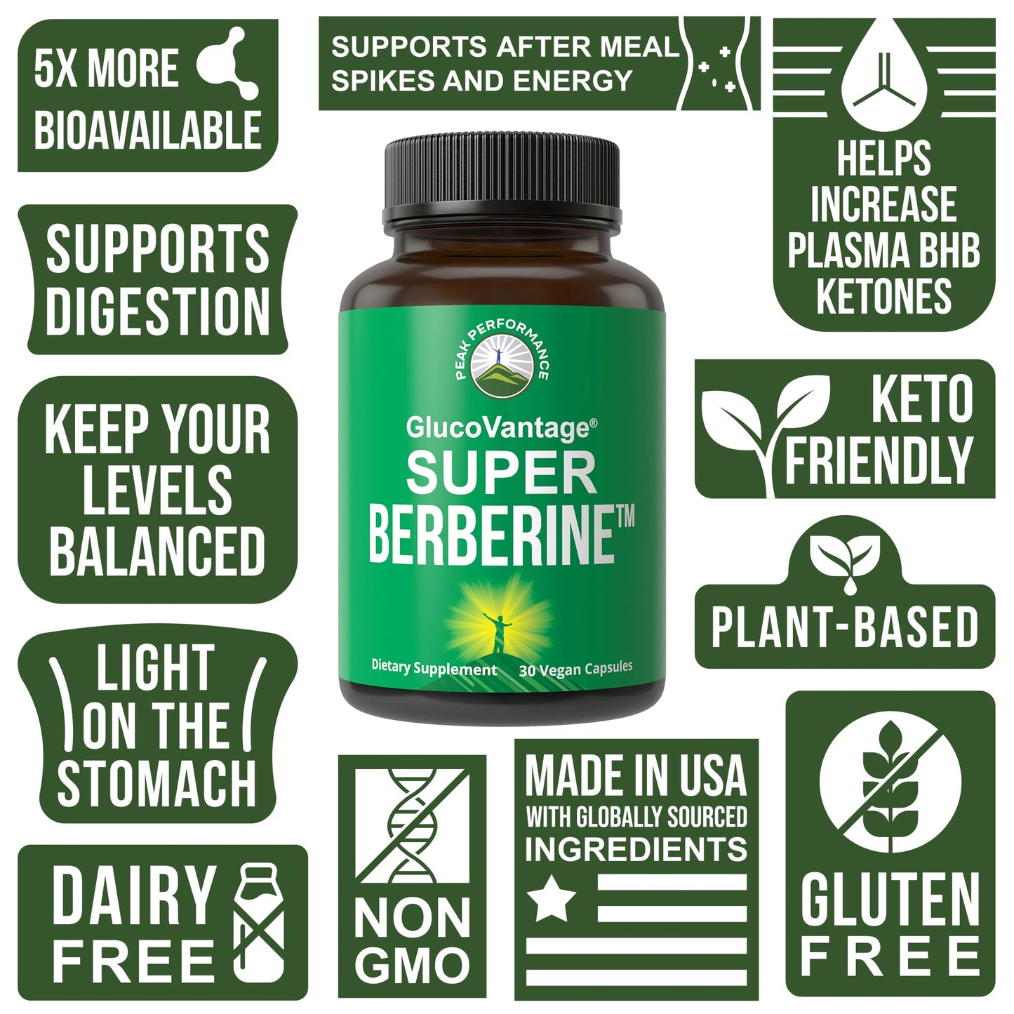 Dihydroberberine Super Berberine Supplement - GlucoVantage® 200mg Now 5X More Effective Than Regular Berberine HCL Powder Capsules. Metabolism Support Keto Friendly Plus Vegan Extract Pills - Medaid International