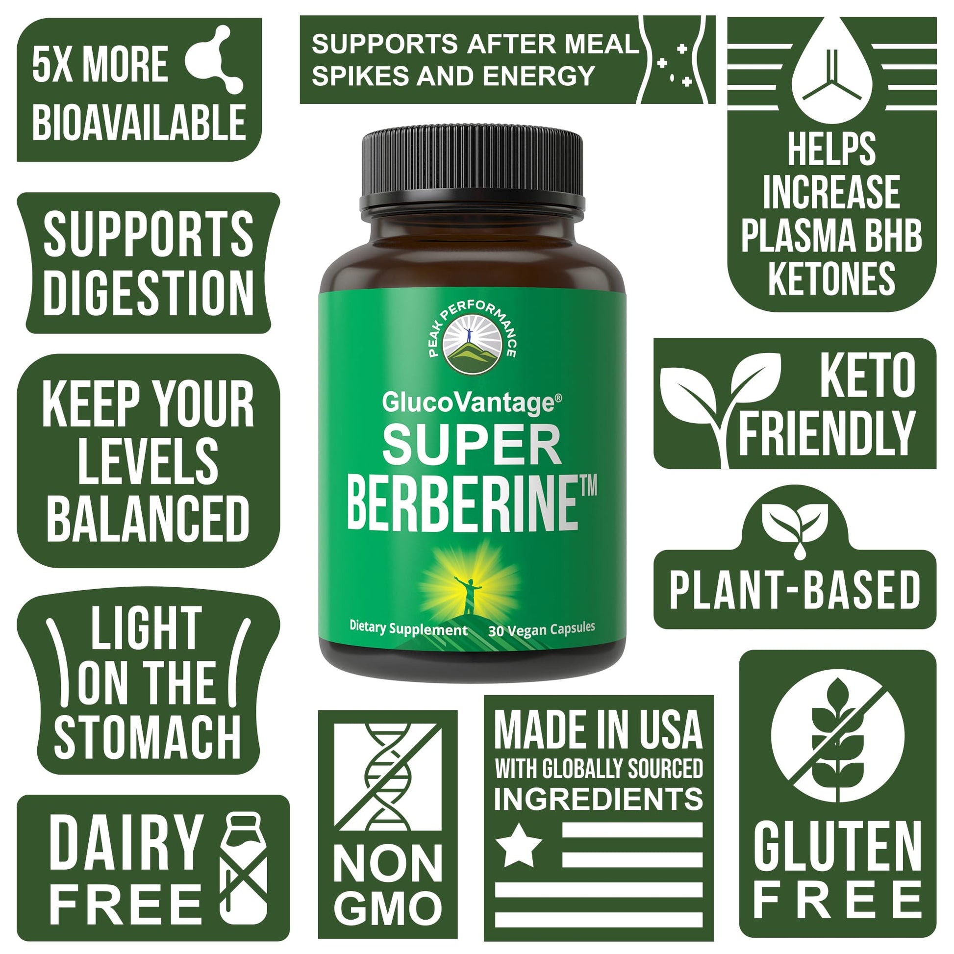 Dihydroberberine Super Berberine Supplement - GlucoVantage® 200mg Now 5X More Effective Than Regular Berberine HCL Powder Capsules. Metabolism Support Keto Friendly Plus Vegan Extract Pills - Medaid International
