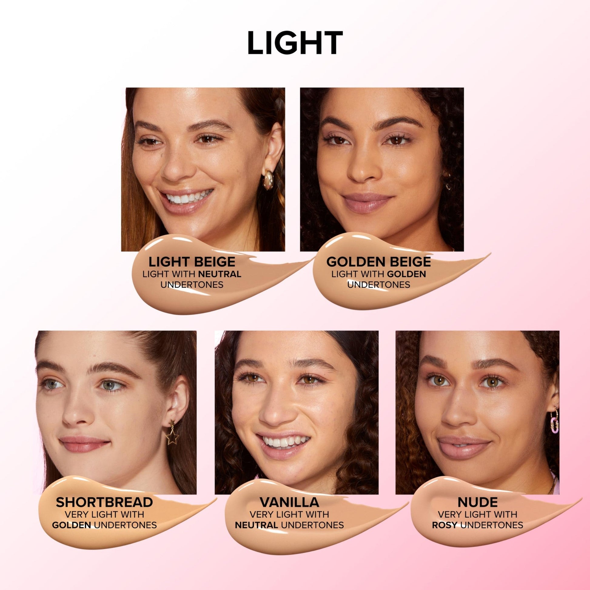 Too Faced Born This Way Super Coverage Multi-Use Concealer | Full Coverage, Non-Comedogenic, Oil Free + Long Lasting Concealer | Hyaluronic Acid + Coconut Water, 0.45 Fl Oz, Light Beige - Medaid International