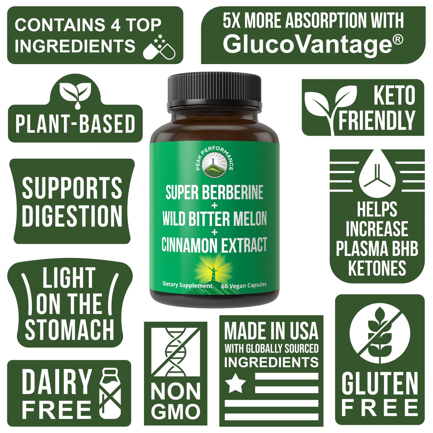 Ultra High Strength 4-In-1 Super Berberine Patented GlucoVantage + Wild Bitter Melon + Cinnamon Extract + Chromium Picolinate Vegan Capsules. Great Supplement to Support After-Meal Spikes and Energy - Medaid International