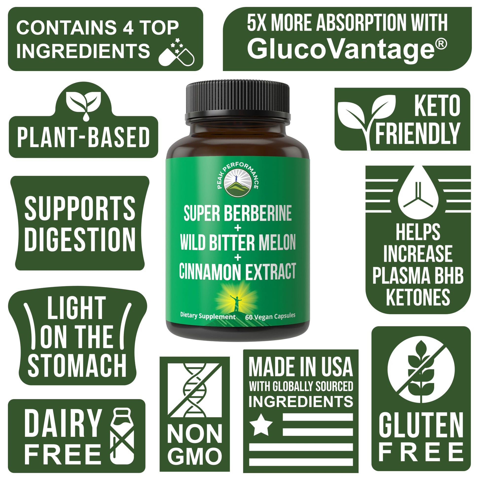 Ultra High Strength 4-In-1 Super Berberine Patented GlucoVantage + Wild Bitter Melon + Cinnamon Extract + Chromium Picolinate Vegan Capsules. Great Supplement to Support After-Meal Spikes and Energy - Medaid International
