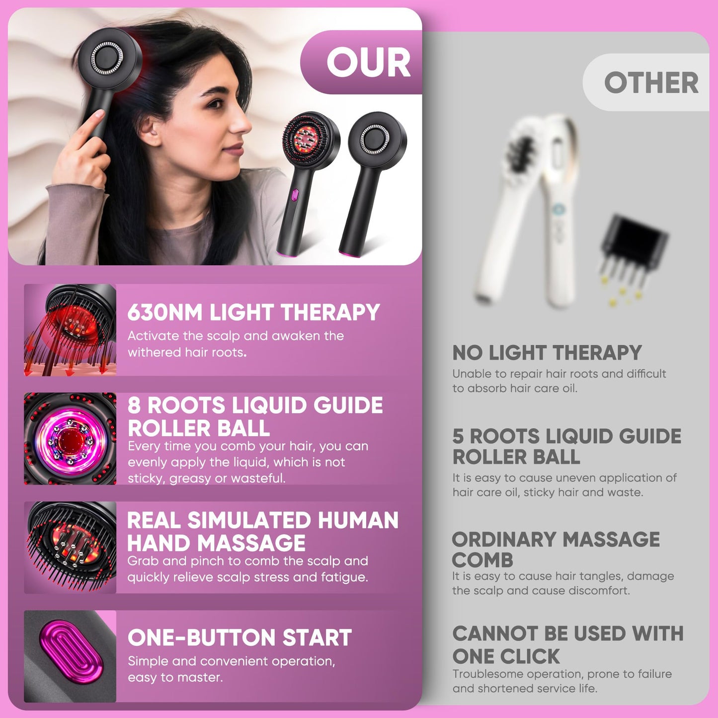 3 in 1 Scalp Massager Hair Growth Hair Oil Applicator,Electric Scalp Brush for Home,IPX7 Waterproof Electric Head Massager - Medaid International