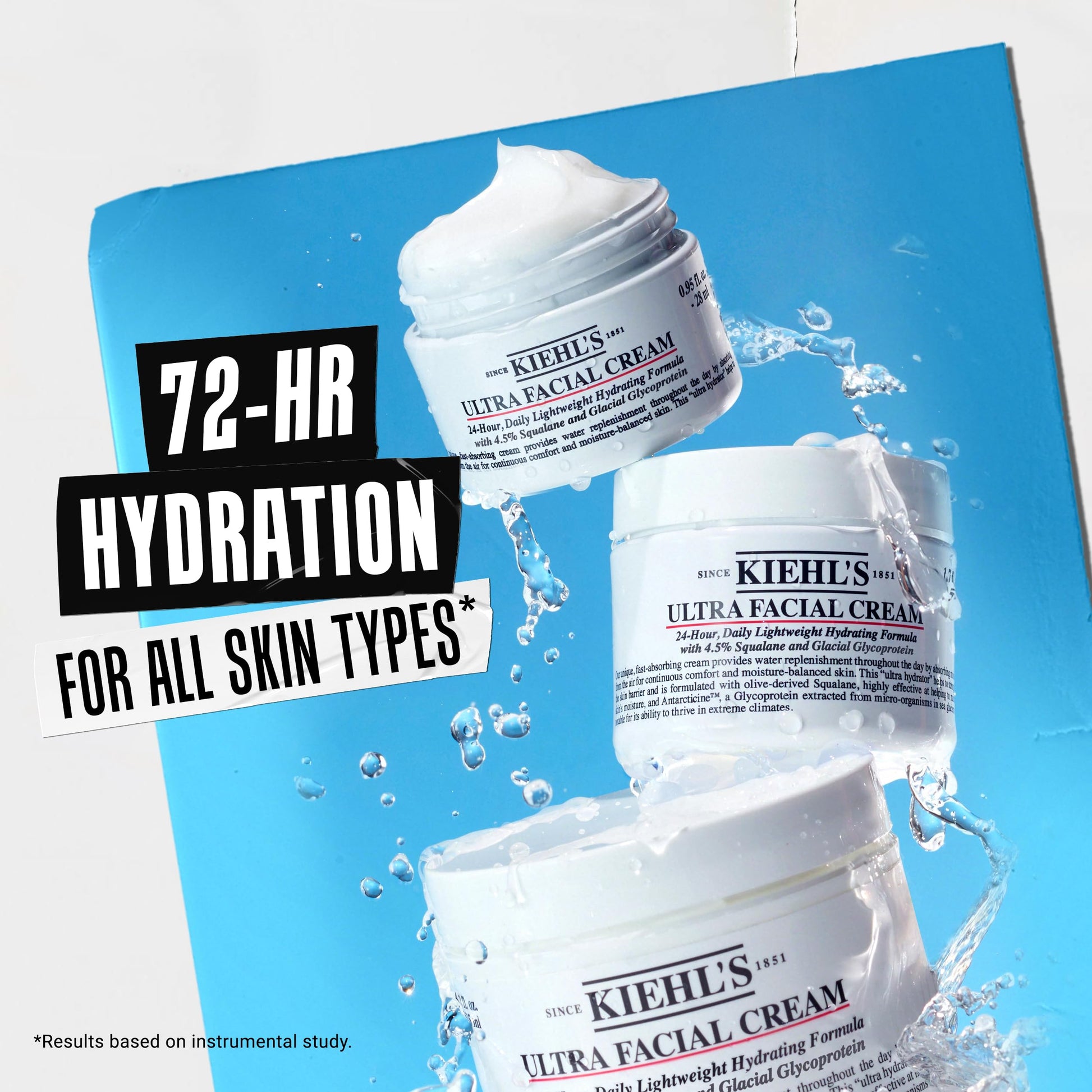 Kiehl's Ultra Facial Cream, with 4.5% Squalane to Strengthen Skin's Moisture Barrier, Skin Feels Softer and Smoother, Long-Lasting Hydration, Easy and Fast-Absorbing, All Skin Types - 1.7 fl oz - Medaid International