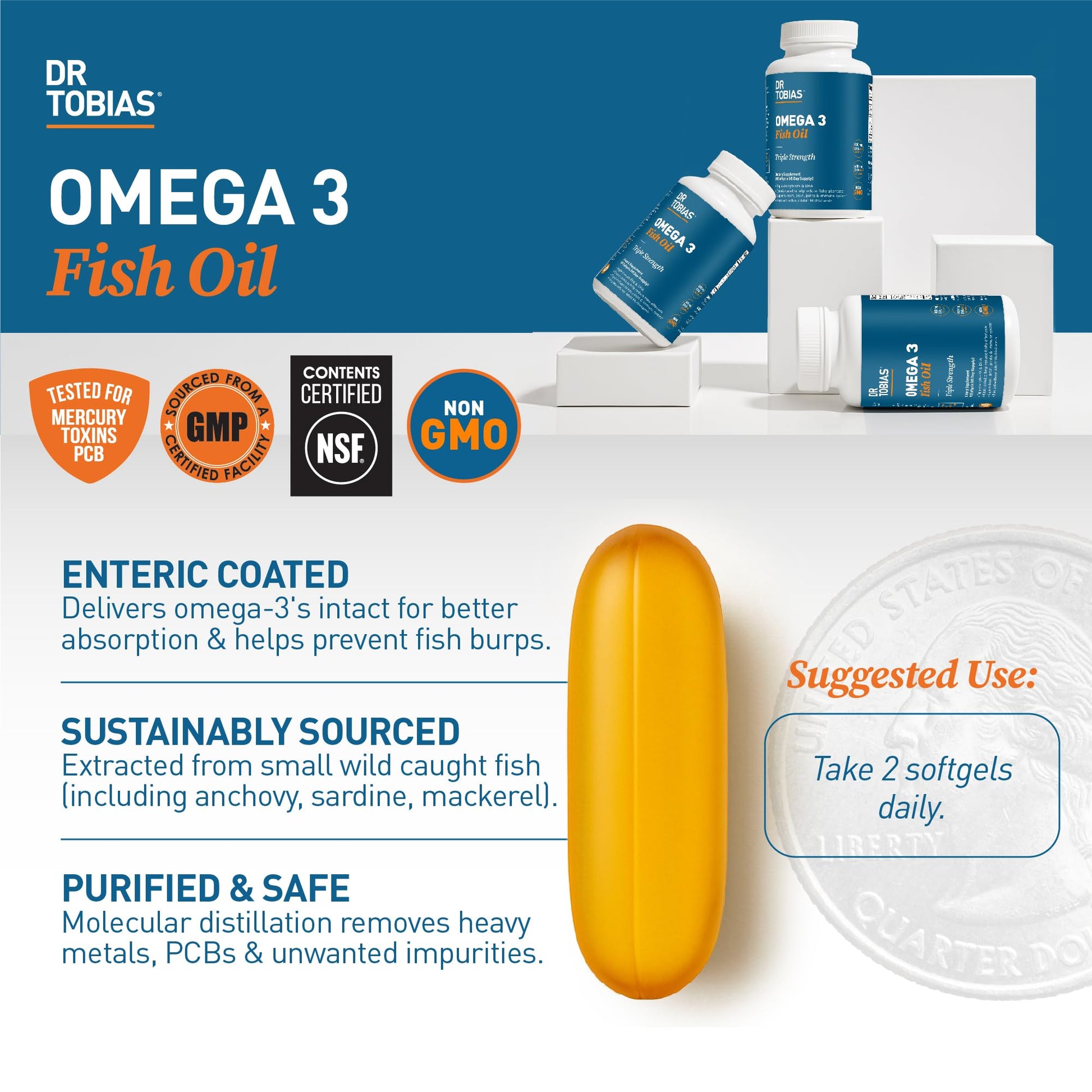 Dr. Tobias Omega 3 Fish Oil, 2000mg Triple Strength with 800mg EPA 600mg DHA Per Serving, Fish Oil Omega 3 Supplements for Heart, Brain & Immune Support, 60 Softgels, 30 Servings - Medaid International