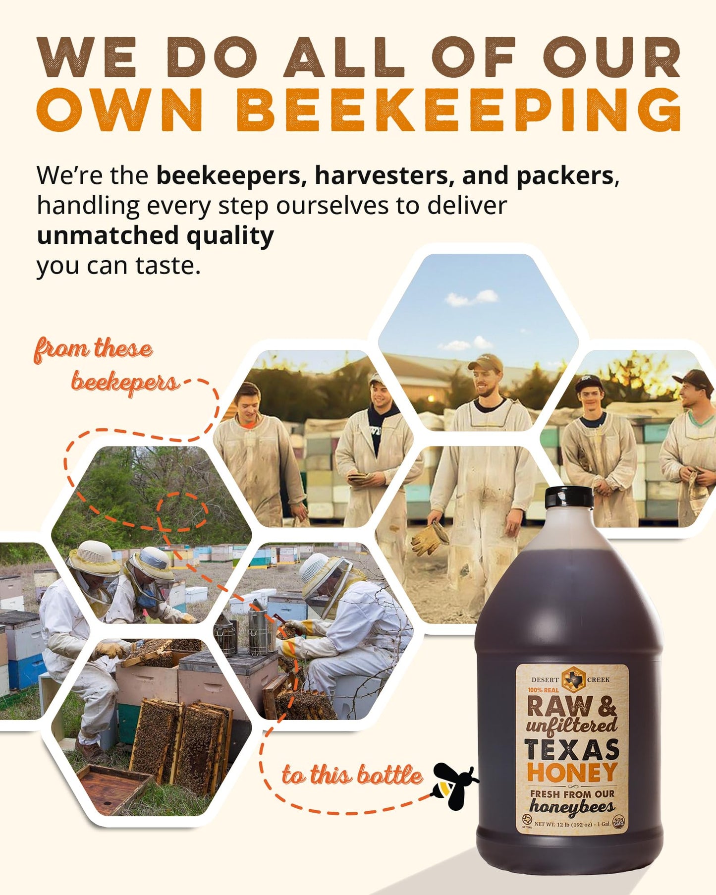 Desert Creek Honey - 100% Unfiltered, Pure, Raw Honey from Texas - Natural Sugar Substitute - One Gallon of Bulk Unprocessed, Unpasteurized American Honey - Harvested by Our Own Beekeepers - Medaid International