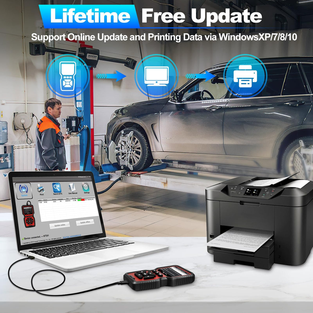 KASTWAVE Comprehensive OBD2 Scanner for Car Diagnostics, Engine Code Reader with Full Functions, Reset and Mode 6 for OBDII EOBD Vehicles Since 1996