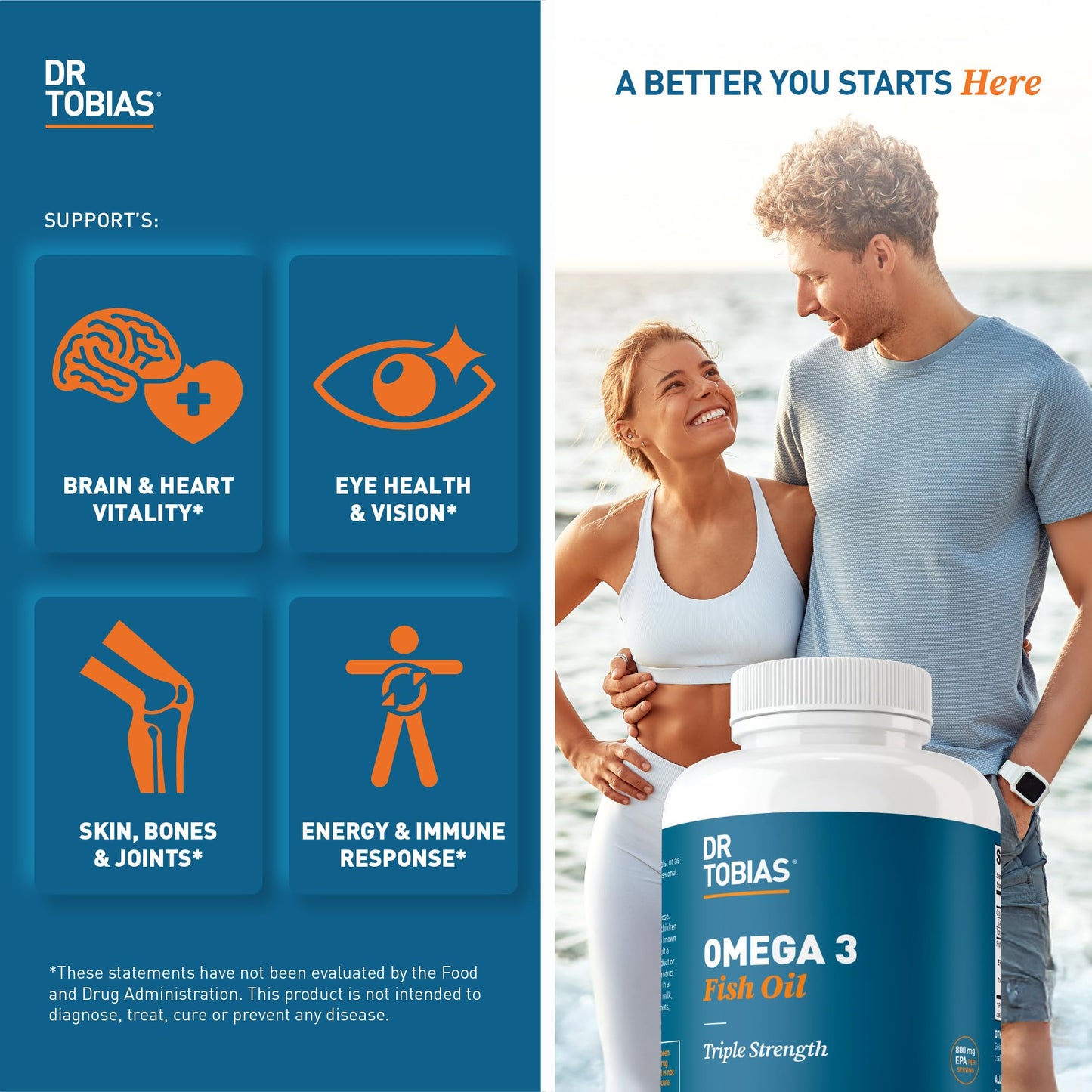 Dr. Tobias Omega 3 Fish Oil, 2000mg Triple Strength with 800mg EPA 600mg DHA Per Serving, Fish Oil Omega 3 Supplements for Heart, Brain & Immune Support, 180 Softgels, 90 Servings - Medaid International