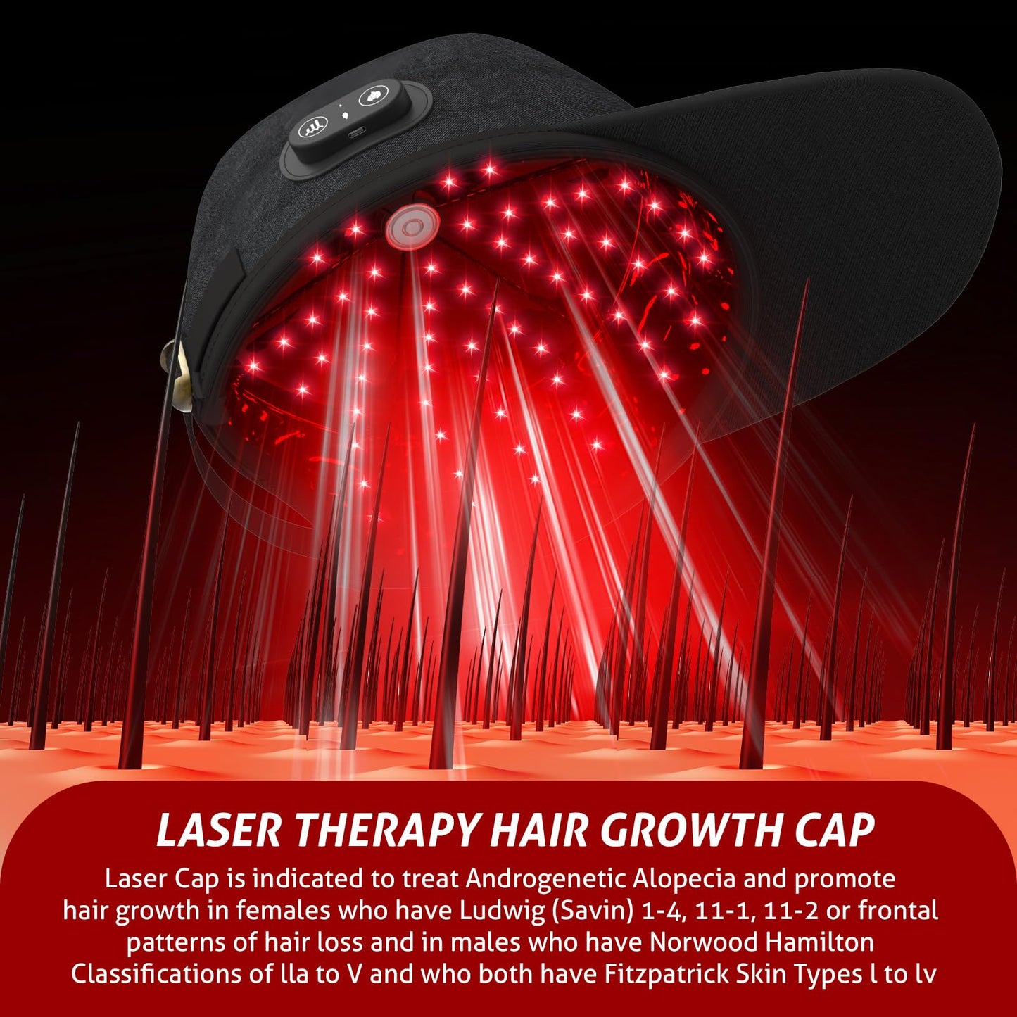 Laser Cap, Laser Red Light Therapy for Hair Growth System, Hair Thinning & Alopecia Treatment for Men & Women, Laser Cap for Hair Regrowth Stimulates Denser Fuller Hair - Medaid International