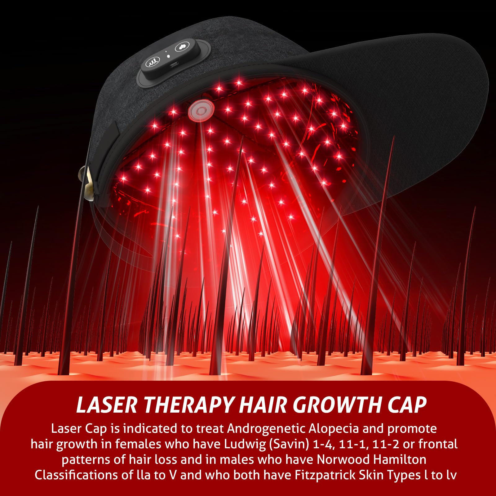 Laser Cap, Laser Red Light Therapy for Hair Growth System, Hair Thinning & Alopecia Treatment for Men & Women, Laser Cap for Hair Regrowth Stimulates Denser Fuller Hair - Medaid International