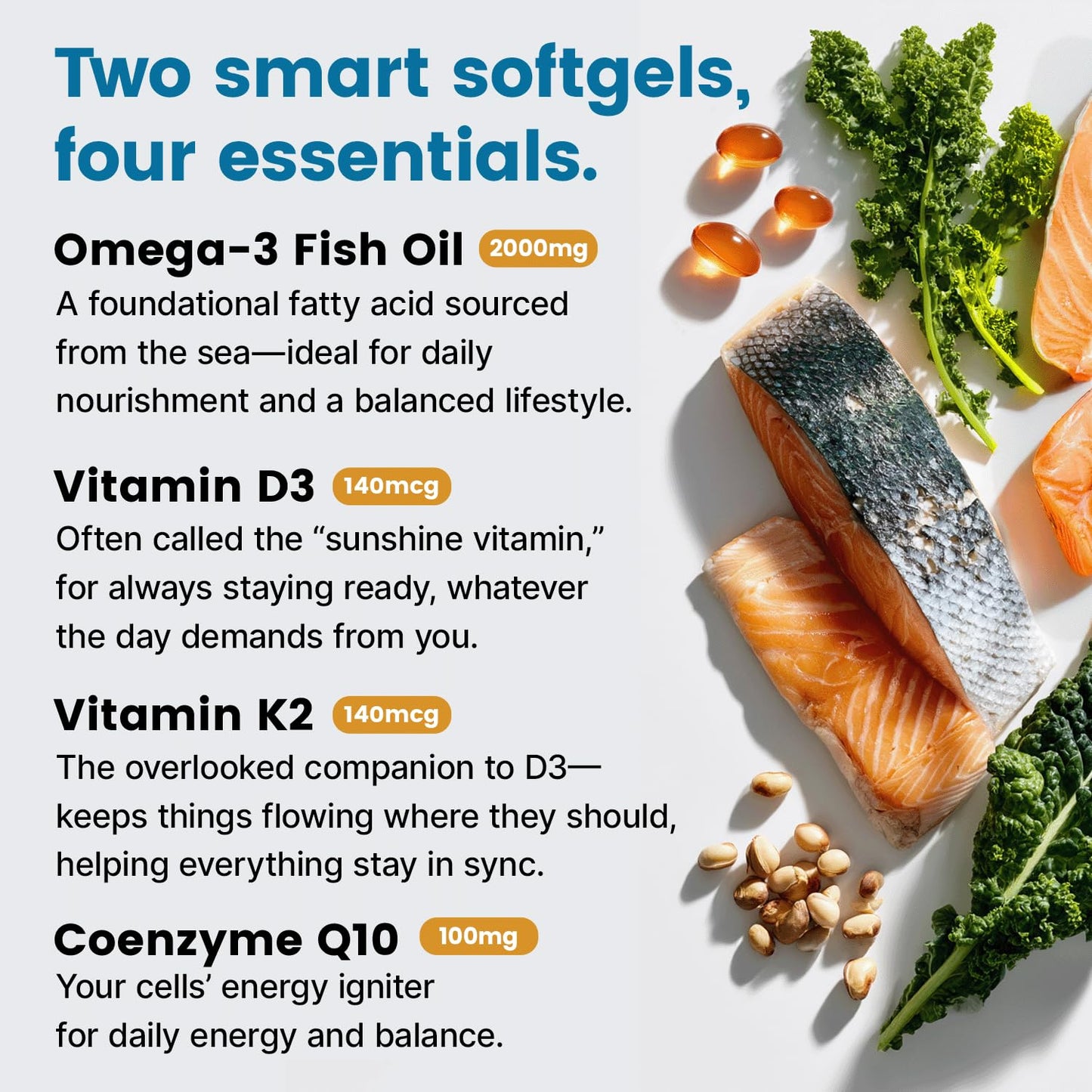 4-in-1 Fish Oil Omega 3 Fatty Supplements (2100mg) - Omega 3 Fish Oil with Vitamins D3 K2 and CoQ10 - Lemon Flavored (120 softgels) - Medaid International