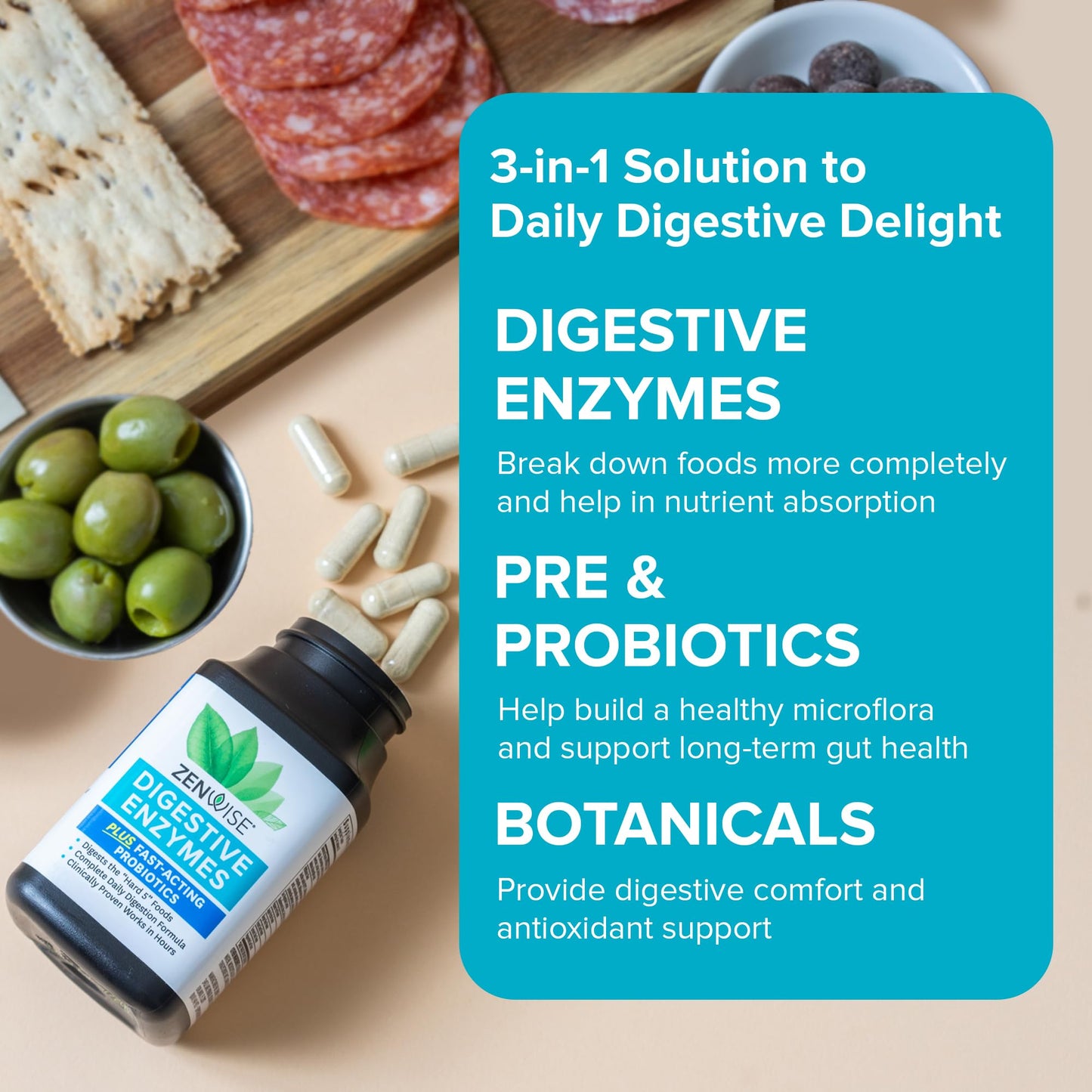 Zenwise Health Digestive Enzymes for Gut Health & Bloating Relief - Multi Enzymes Digestion Supplement with Probiotics, Bromelain & Papaya for Digestive Health Support - Men & Women - 60 Count - Medaid International
