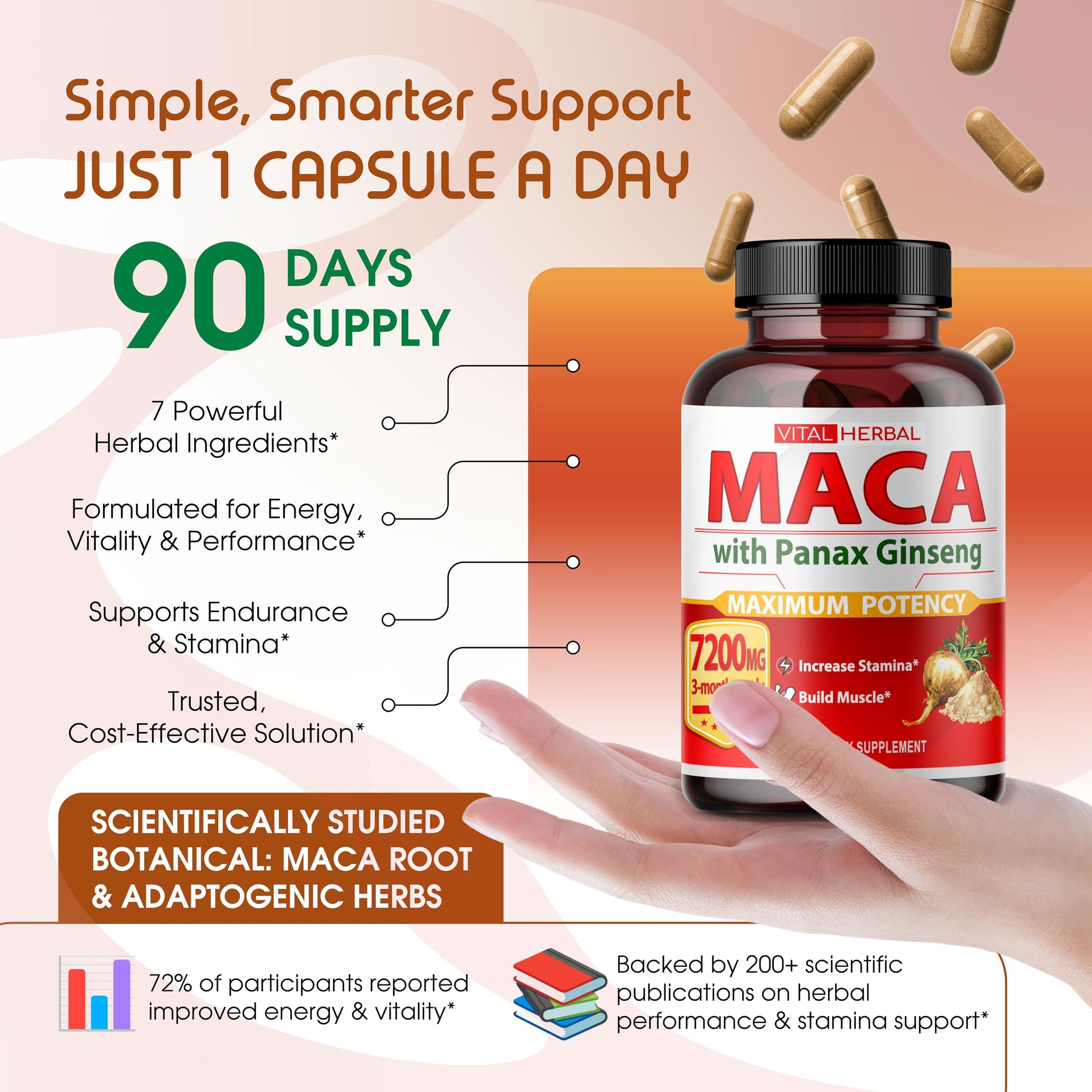 Vital Herbal Maca Root Complex with Ashwagandha, Tongkat Ali, Tribulus, Horny Goat Weed & Panax Ginseng – Herbal Support for Energy & Performance – 90-Day Supply - Medaid International
