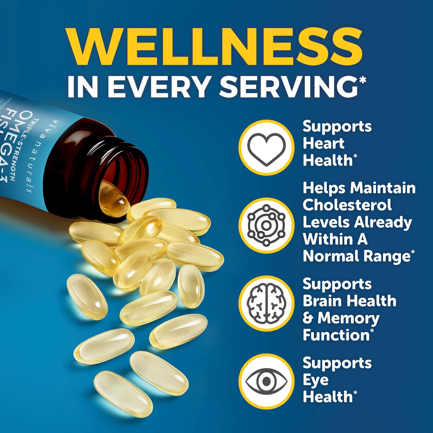 Triple Strength Omega 3 Fish Oil Supplement for Women and Men – 2500 mg High-Potency, Easy-to-Absorb Re-esterified Triglyceride Form, Pescatarian-Friendly DPA EPA DHA Omega 3 Supplement, 180 Softgels - Medaid International