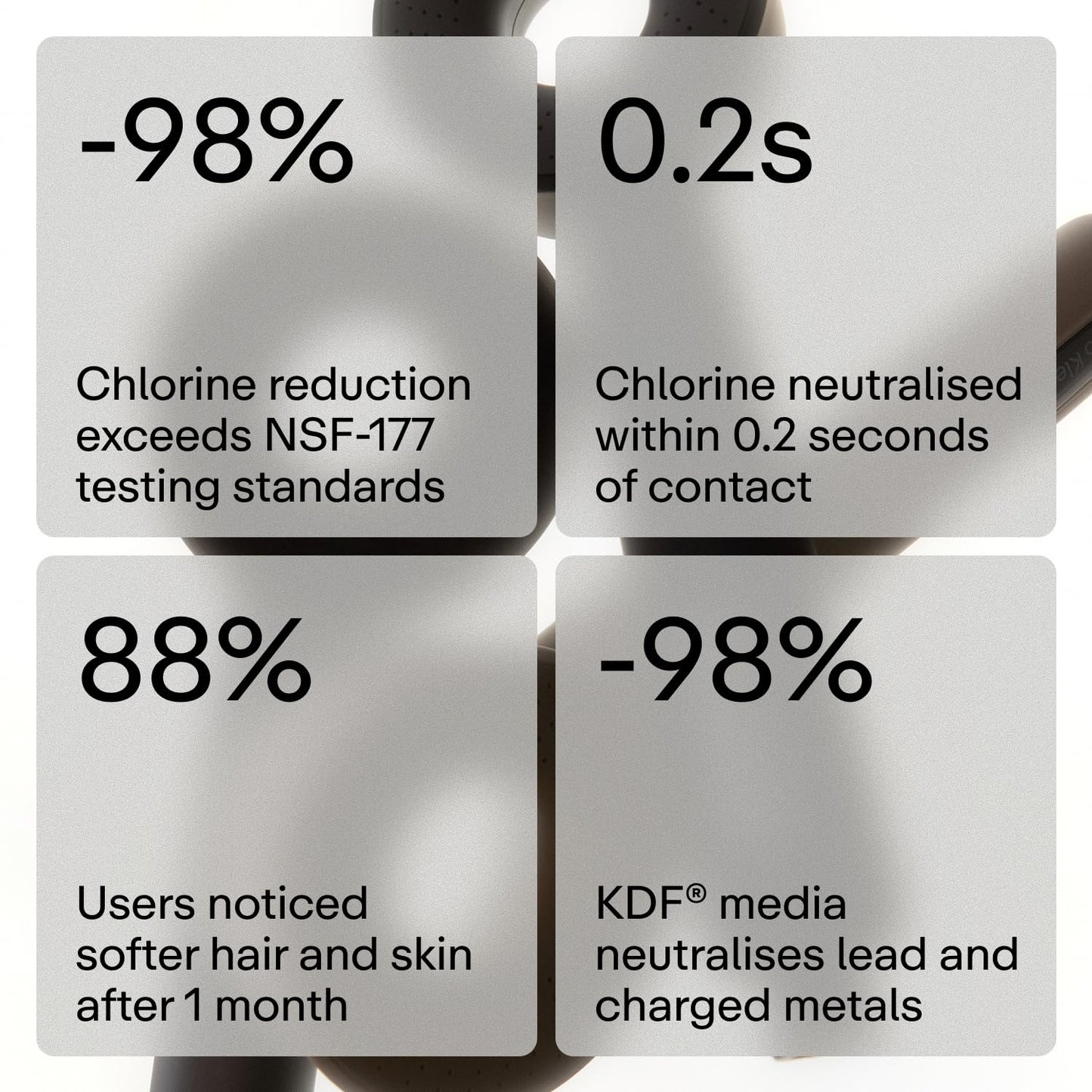 Hello Klean Shower Filter in Chrome - Filter Unwanted Metals, Chlorine & Impurities Found in Shower Water - Improves Quality of Skin & Hair - Quick Easy Install For In-Line & Electric Shower