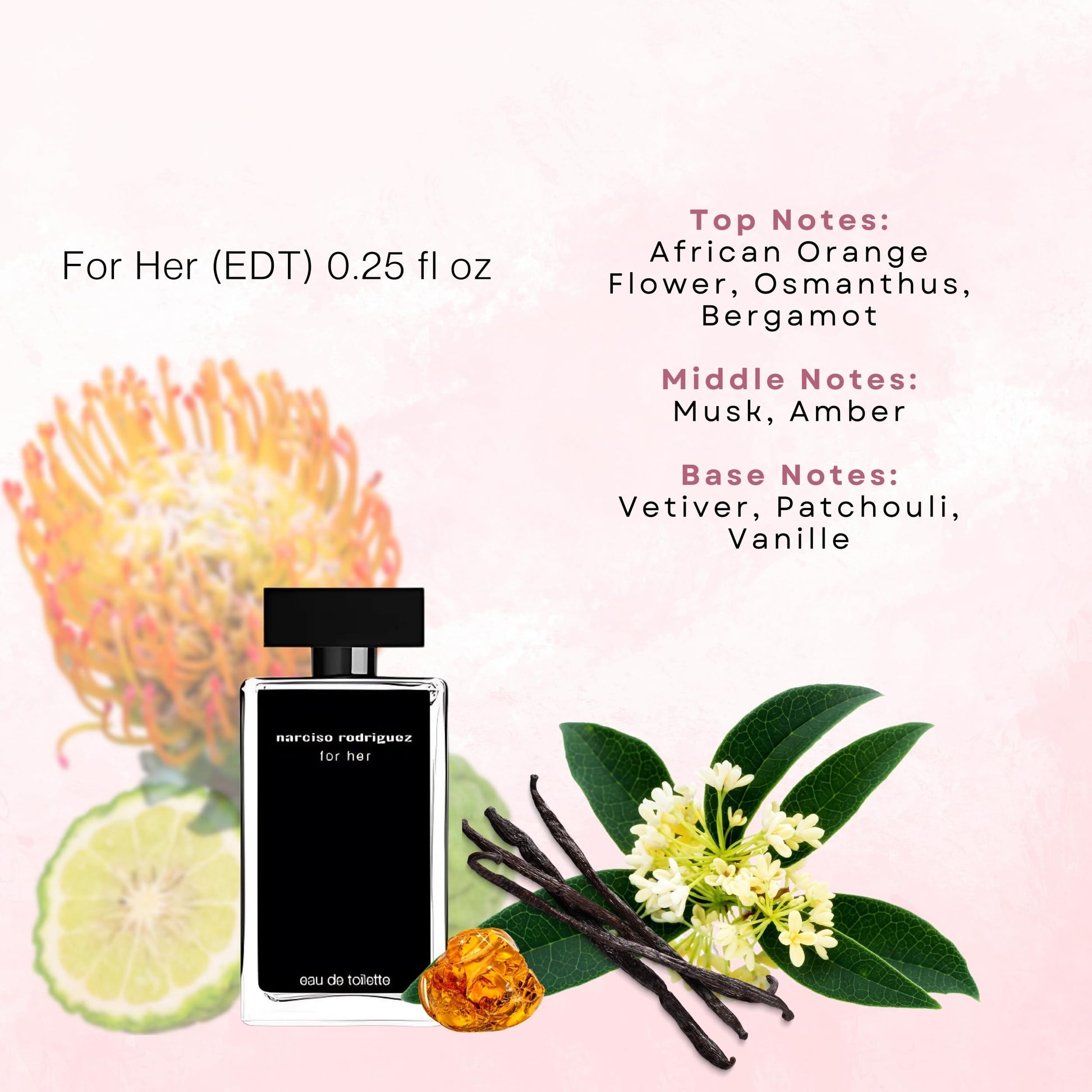 Narciso Rodriguez for Her Mini Perfume Gift Set for Women - Medaid International