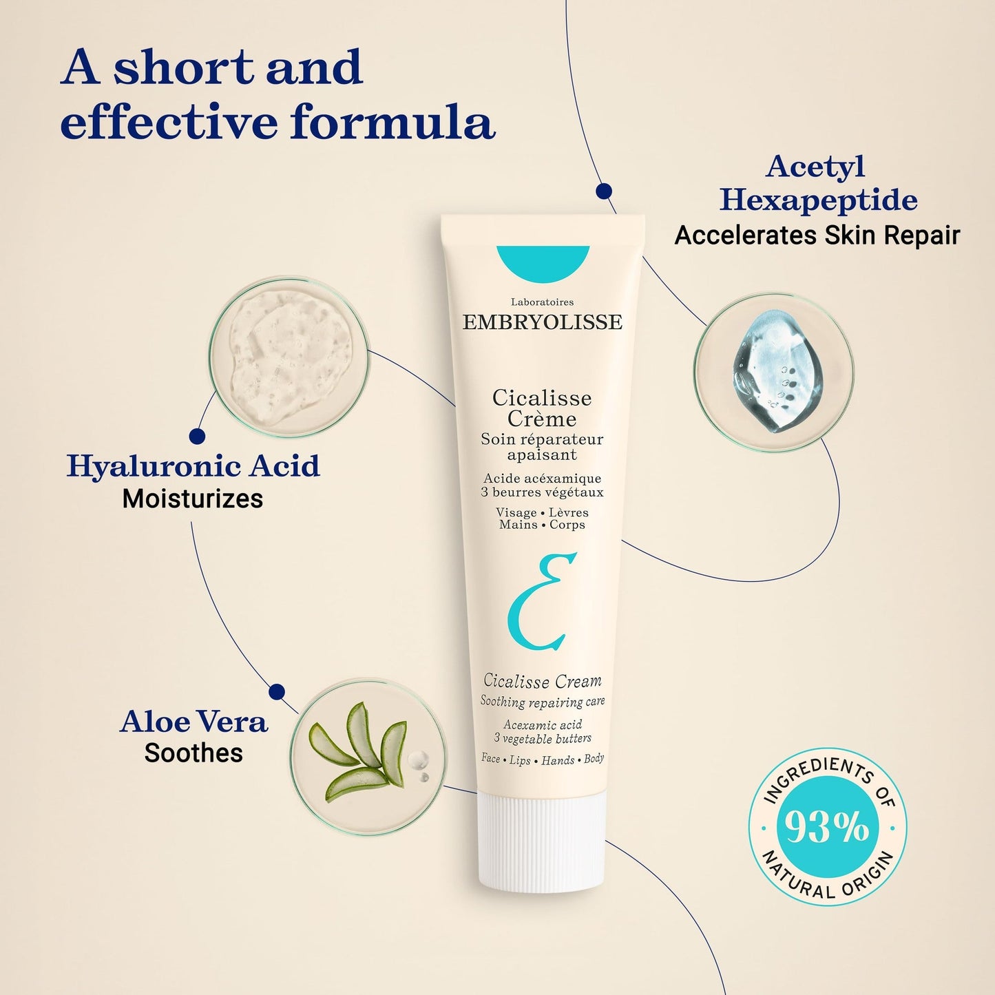 Embryolisse Cicalisse Face Cream. Moisturizer with Hyaluronic Acid that Accelerates Skin's Restoration Process - Daily Skin Care for Face, Body and Lips, All Skin Types - 1.35 Fl Oz - Medaid International