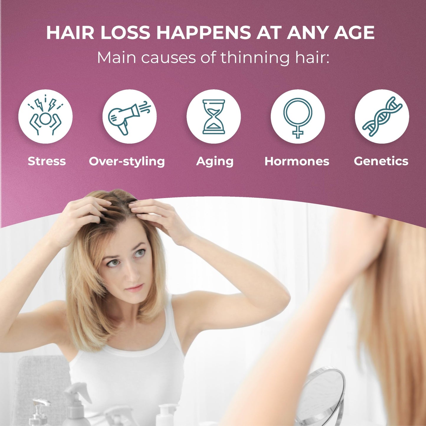 PUREHEALTH RESEARCH ReGrow - Hair Growth Vitamins - with Saw Palmetto, Biotin, Collagen, Zinc, Iron, Iodine, Selenium & More - Hair Supplements for Women & Men - 60 Capsules - Medaid International