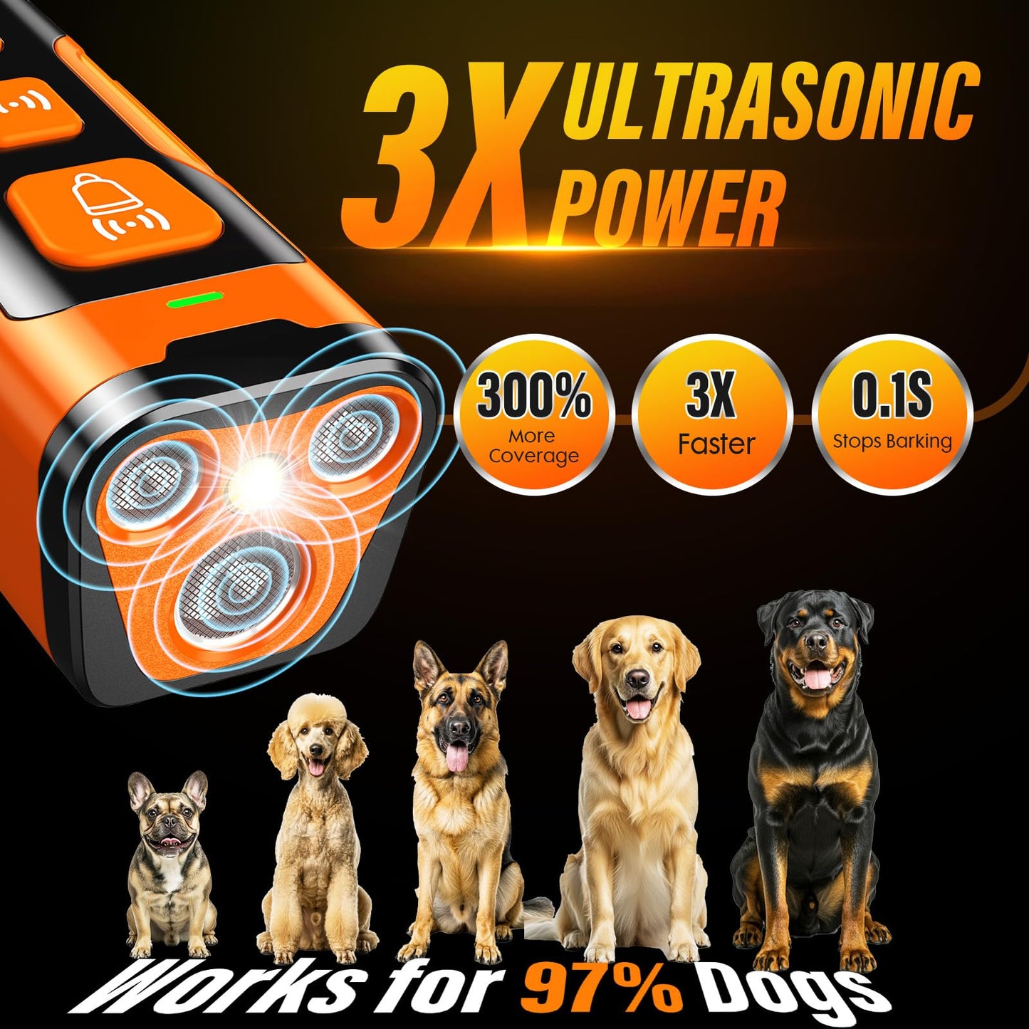 YUYQA Dog Bark Deterrent Device, 3X Ultrasonic Anti Barking, 6 Training Modes 23 FT Range Barks No More Indoors Outdoors Behavior Correct Safe & Humane Rechargeable Compact Bark Control for Dogs - Medaid International