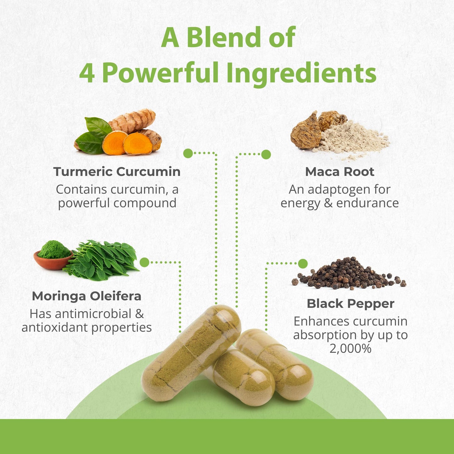 Strength & Spices Immune System Booster, Turmeric and Black Pepper Capsules with Moringa Powder, and Maca, Antioxidant-Rich Blend to Improve Immune Functions and Overall Wellness, 1000mg, 60 Capsules - Medaid International