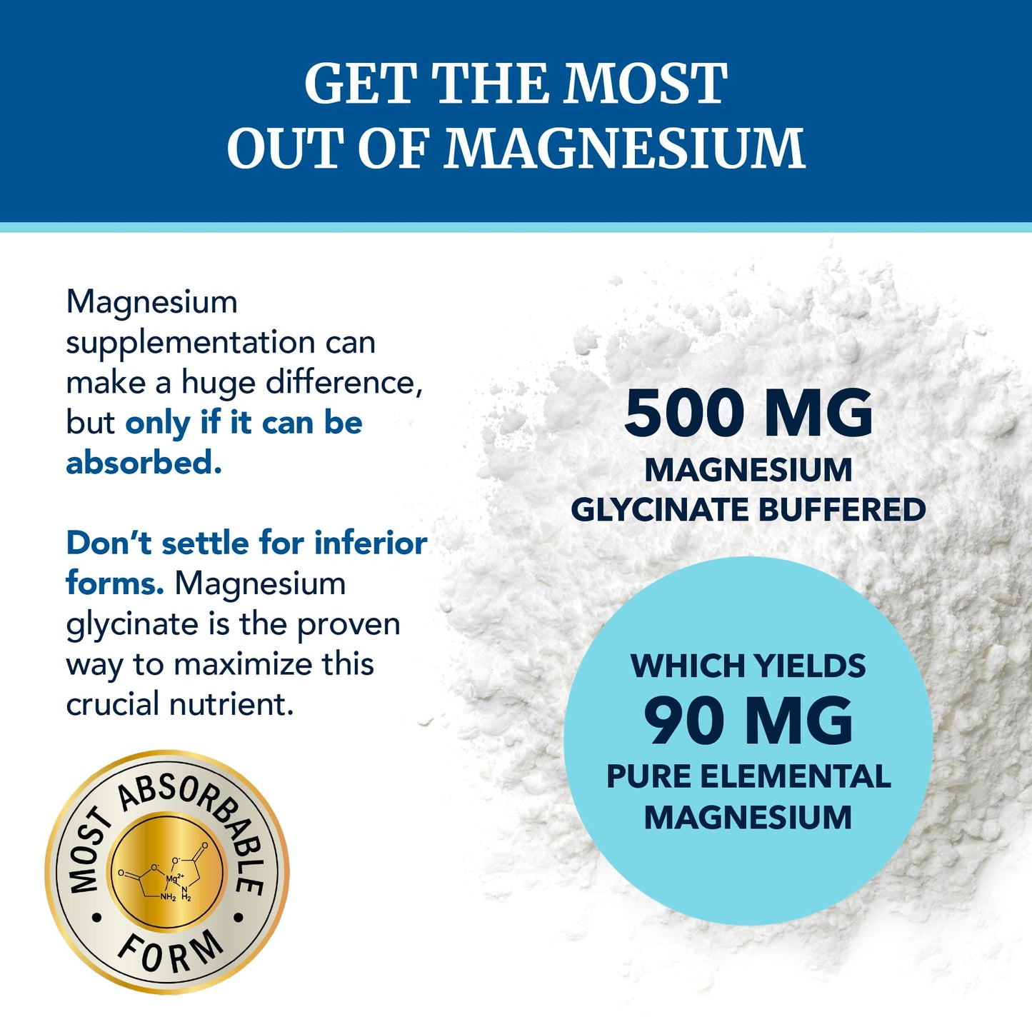 Magnesium Glycinate 500mg | High Absorption | Chelated for Muscle Relaxation, Bones, Heart, Nerve, Sleep & Calm Support for Women & Men | Magnesium Chelate Supplement & Bisglycinate Complex | 120ct - Medaid International