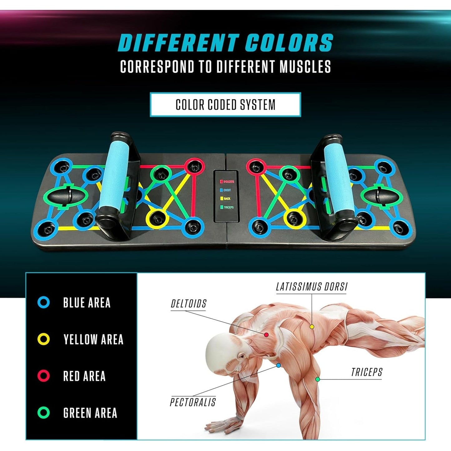 18 in 1 Foldable Push Up Board