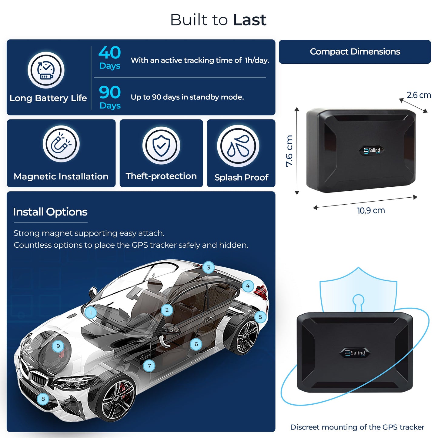 Salind 11 (2G Version)- GPS Tracker for Cars, Motorcycles, Trucks and Much More- Integrated Magnet for Fixed and Secure Placement- Long Battery Life- GPS Tracker with Real Time Tracking - Medaid International
