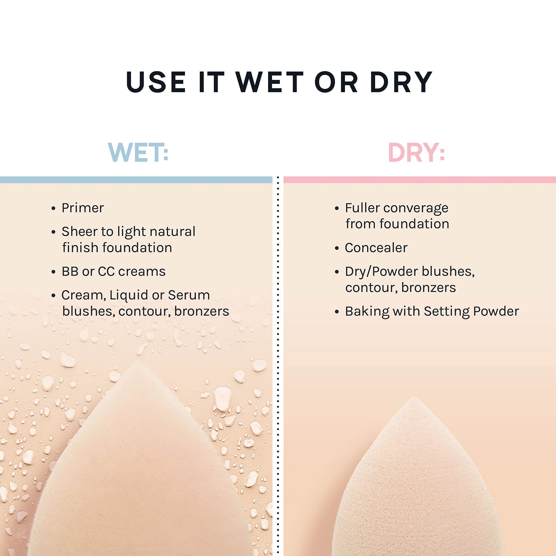 AOA Studio Collection Makeup Mochi Sponge Set Makeup Blender Latex Free and High-definition Set of 6 Makeup Blender For Powder Cream and Liquid Wonder Blender Beauty Cosmetic (6 Count) - Medaid International