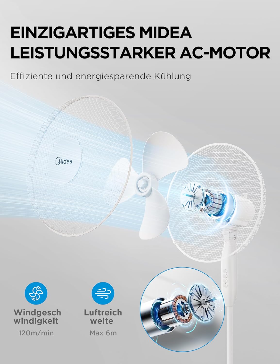 Midea Pedestal Fan