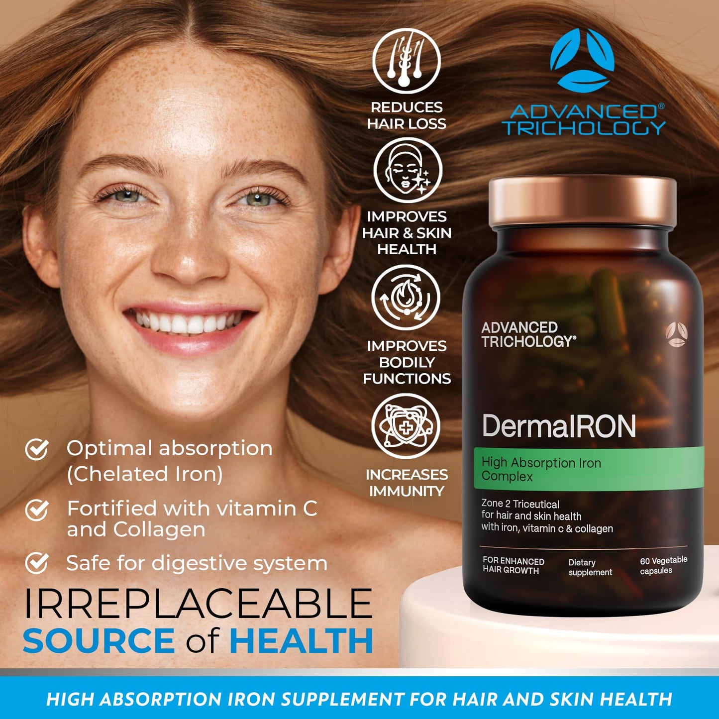 Derma-Iron Supplement for Women and Men - Iron blood builder pills for hair and skin with Collagen and natural Vitamin C, low iron and ferritin, thinning hair, hair loss support - Medaid International