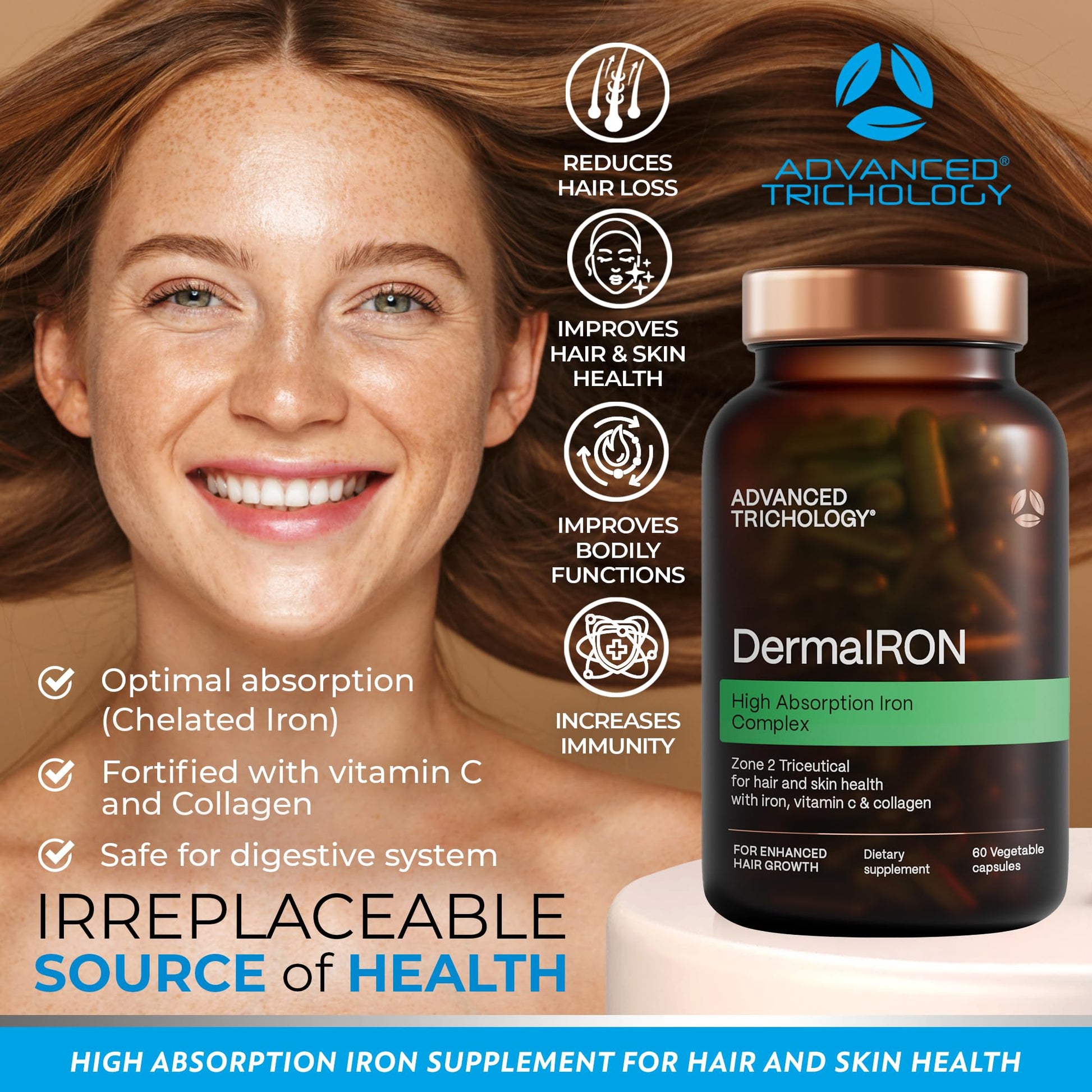 Derma-Iron Supplement for Women and Men - Iron blood builder pills for hair and skin with Collagen and natural Vitamin C, low iron and ferritin, thinning hair, hair loss support - Medaid International