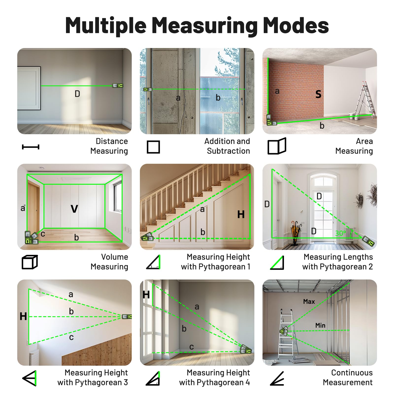 Huepar 330FT Green Laser Measuring Tool with Angle Sensor, ±1/16in (±1.5MM) Accuracy, Rechargeable Digital Laser Room Measuring Device, Laser Distance Measurement, Gifts for Men, Fathers Day Birthday - Medaid International