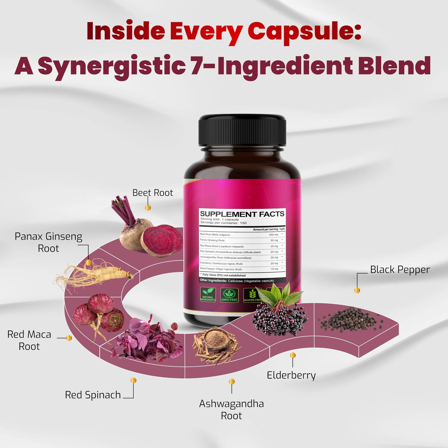 VEGATOT Beet Root *USA Made and Tested* Concentrated with Ginseng Maca Root Ashwagandha - Energy Stamina Immune Support (150 Count (Pack of 1)) - Medaid International