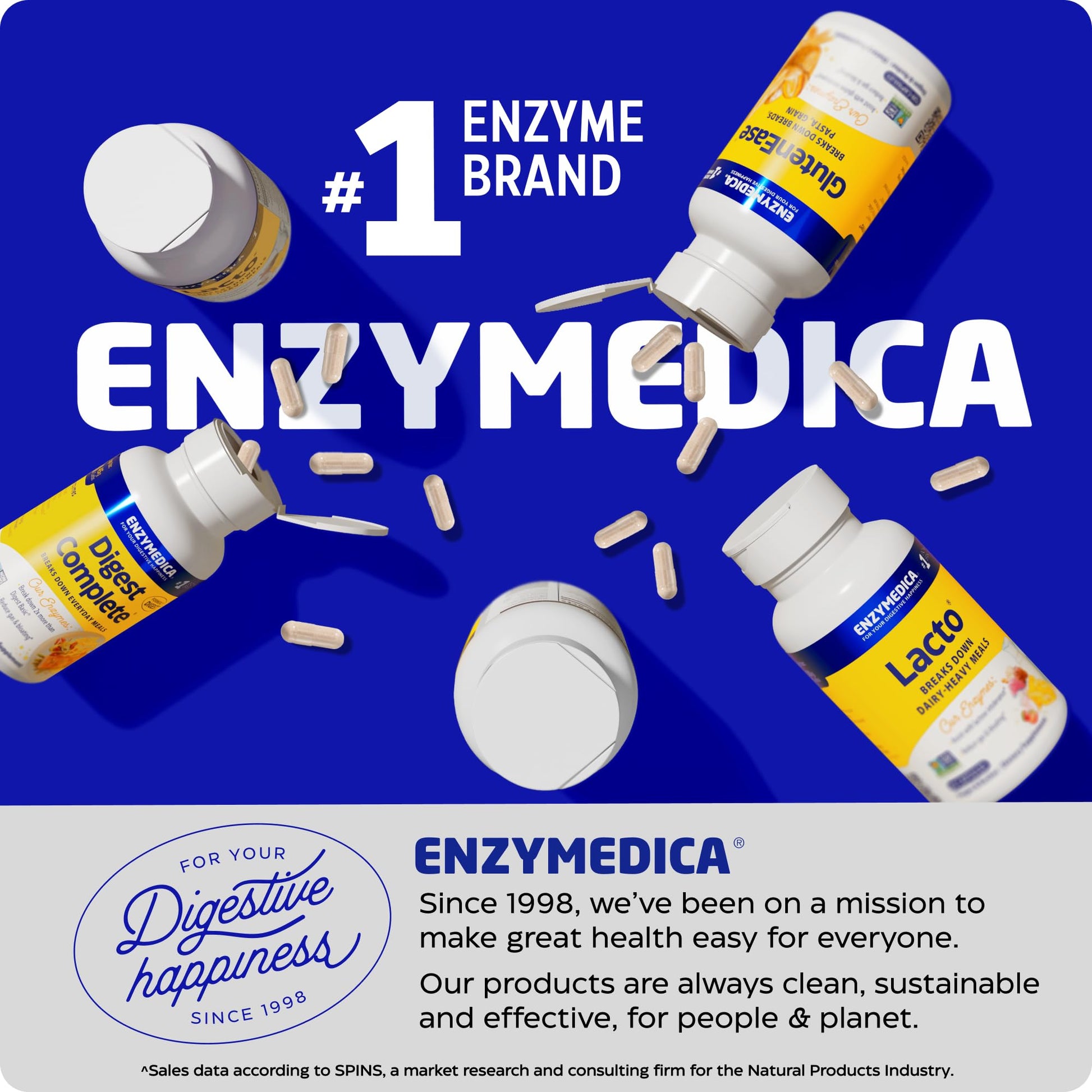 Enzymedica, Berberine Supplement, HCl, 510mg, Berberine, for Overall Health and Wellness, Vegan, No Artificial fillers, 60 Count - Medaid International