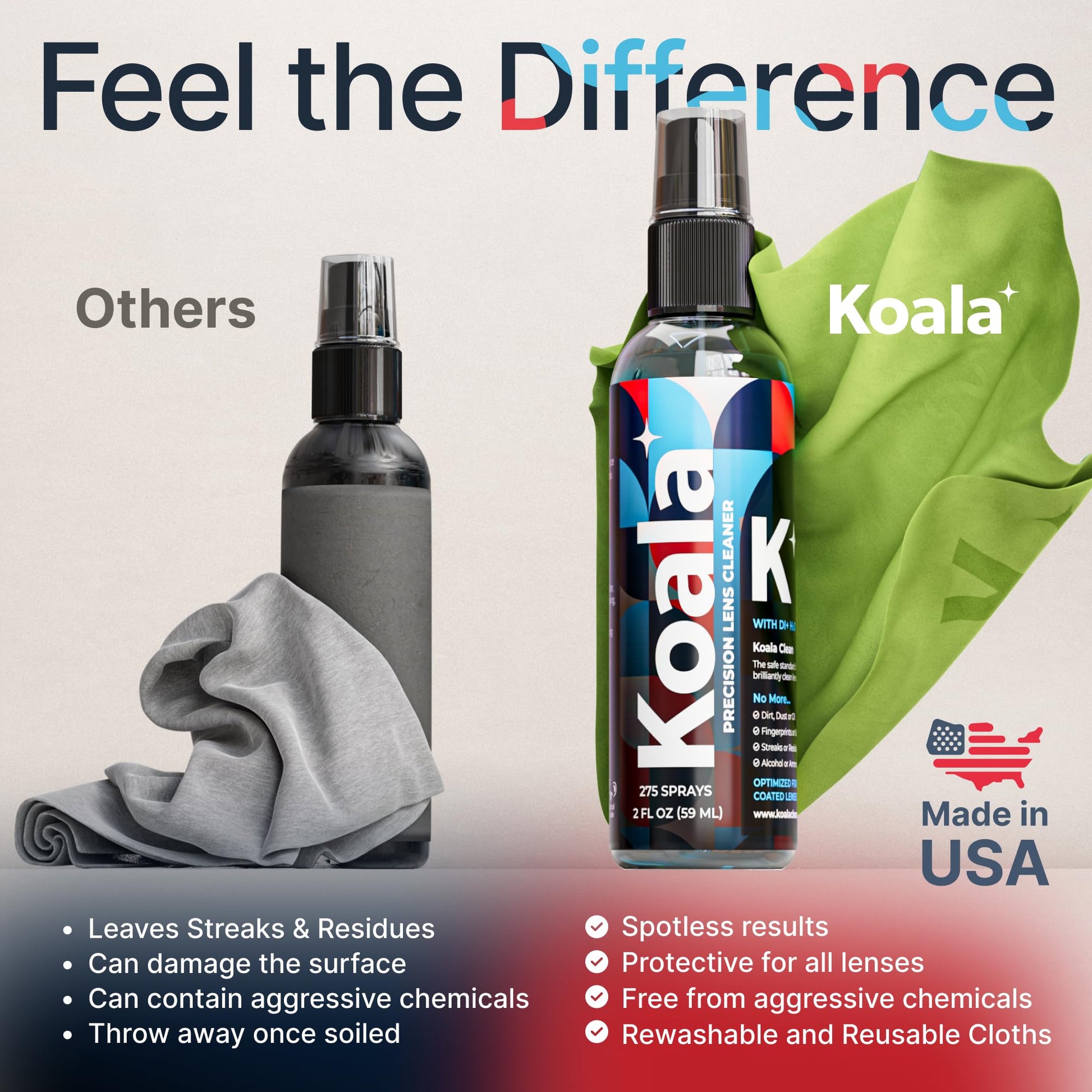 Koala Eyeglass Lens Cleaner Spray Kit | (2x) 8oz + (1x) 2oz Glasses Cleaner Bottle + (3x) Microfiber Cloth | Alcohol Free Eyeglasses, Screen, and Camera Cleaning Kit (6 Piece Set) - Medaid International
