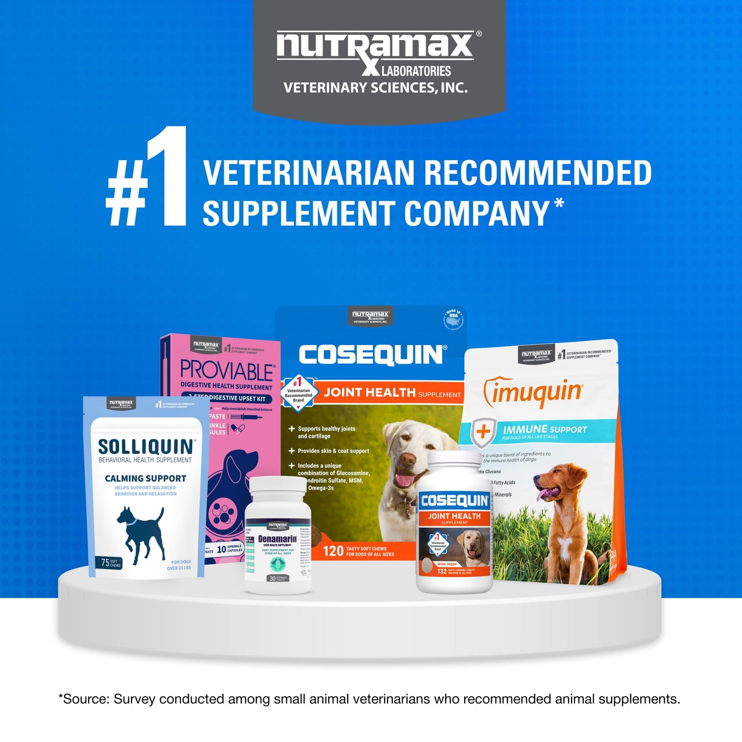 Cosequin Minis Soft Chews Maximum Strength with MSM Plus Omega3, 45 Count