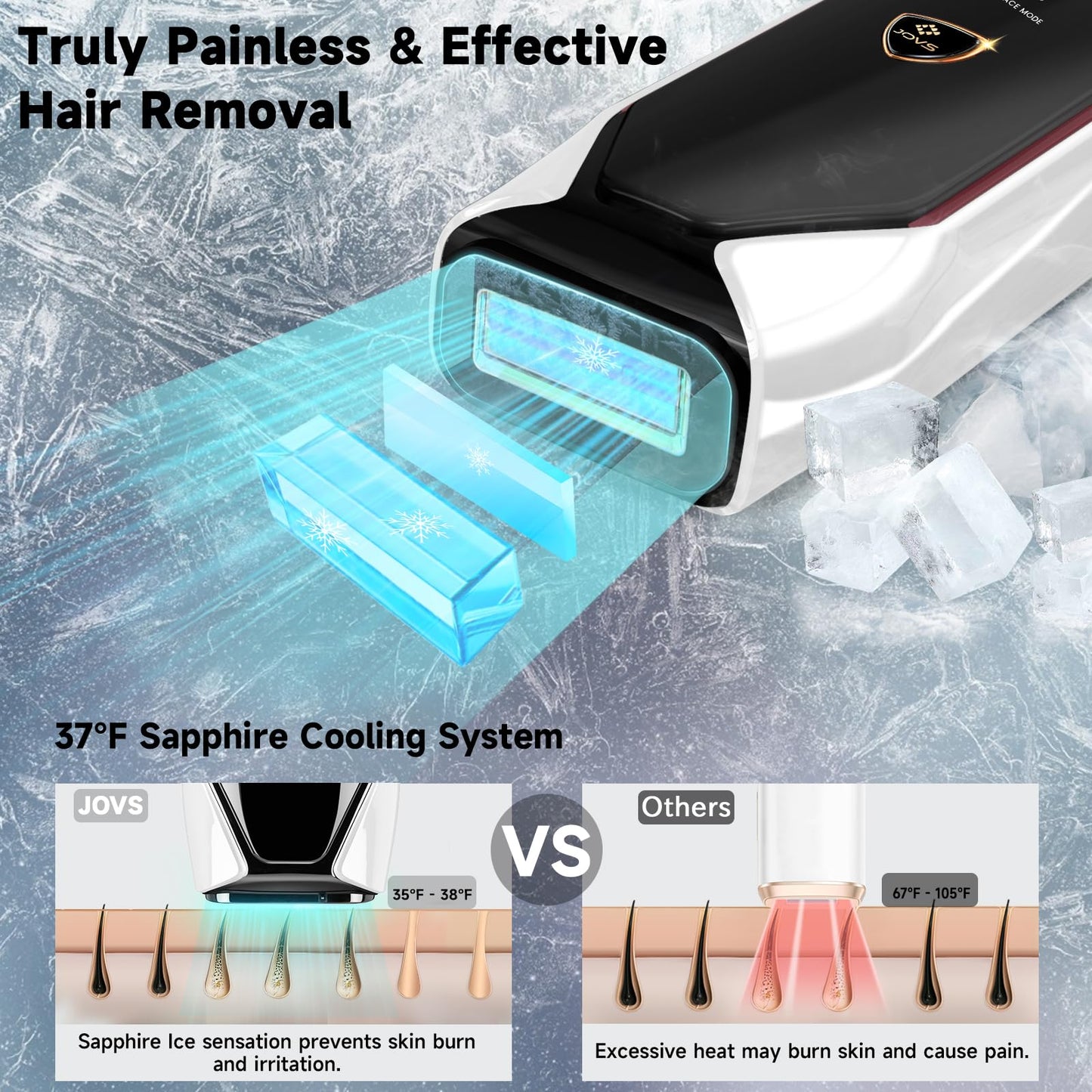 JOVS Laser Hair Removal, 37°F Painless Hair Removal Device with Sapphire Ice-Cooling, 3 in 1 Hair Removal & Skin Rejuvenation for Women and Men, 8 Modes Skin Care for Whole Body, Touch Screen, White - Medaid International