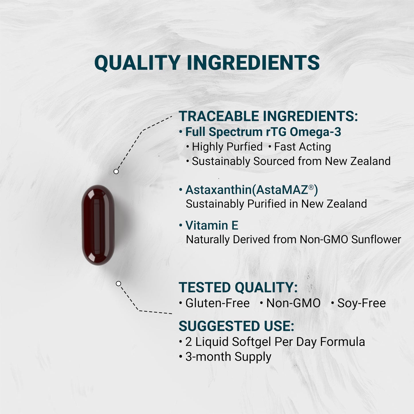 Naturalis Ultimate rTG Omega 3 Fish Oil 1800mg from Wild New Zealand Tuna - Full Spectrum Omega3s EPA, DHA & DPA - Sustainably Sourced, Non-GMO, Gluten Free - 180 Softgels - Medaid International