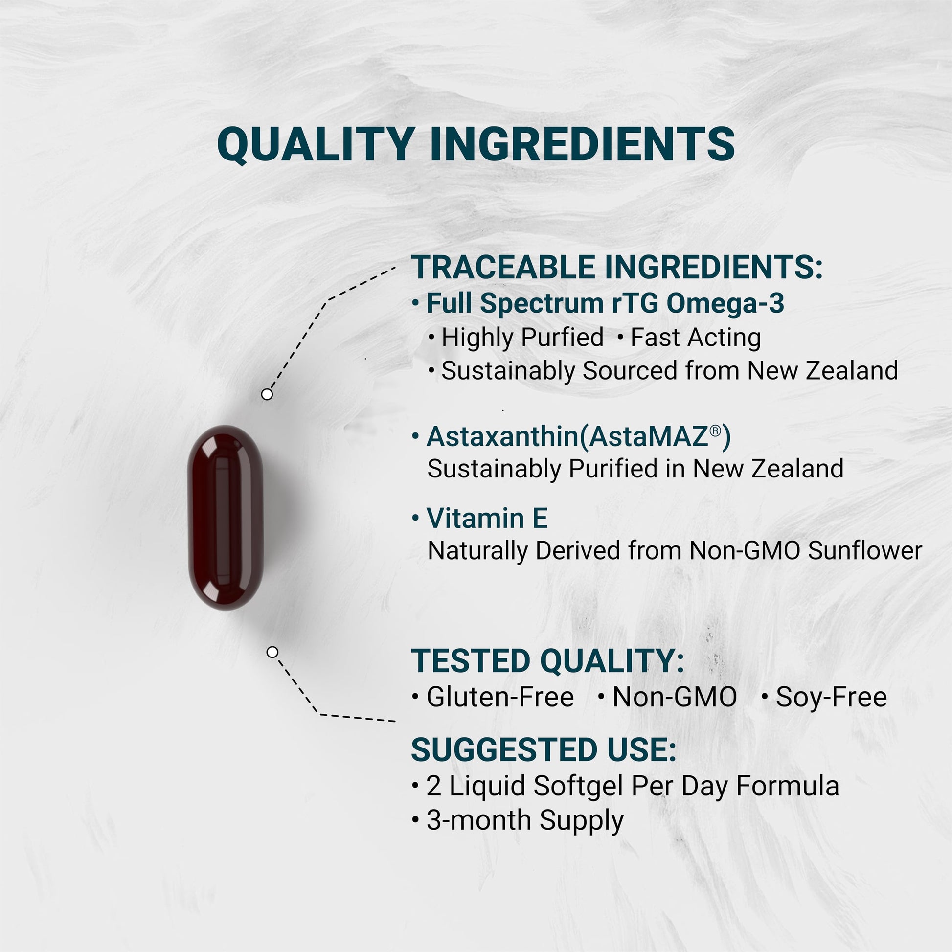 Naturalis Ultimate rTG Omega 3 Fish Oil 1800mg from Wild New Zealand Tuna - Full Spectrum Omega3s EPA, DHA & DPA - Sustainably Sourced, Non-GMO, Gluten Free - 180 Softgels - Medaid International