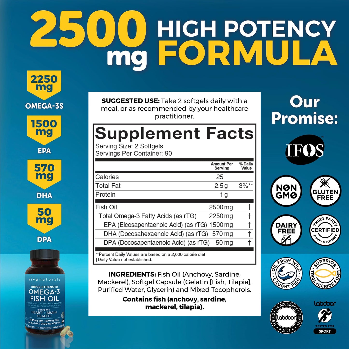 Triple Strength Omega 3 Fish Oil Supplement for Women and Men – 2500 mg High-Potency, Easy-to-Absorb Re-esterified Triglyceride Form, Pescatarian-Friendly DPA EPA DHA Omega 3 Supplement, 180 Softgels - Medaid International