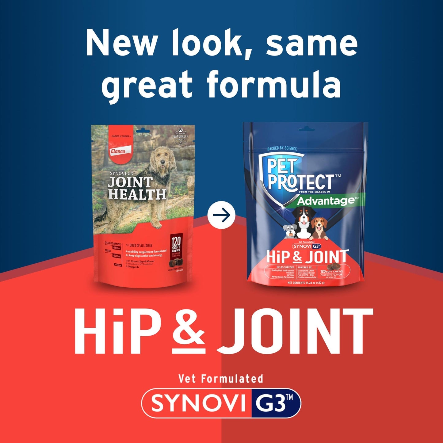 Pet Protect Dog Hip & Joint Supplement for Occasional Joint Stiffness, Vet-Formulated Synovi G3, Dog Glucosamine, Chicken-Flavored Soft Chews (120 Count)