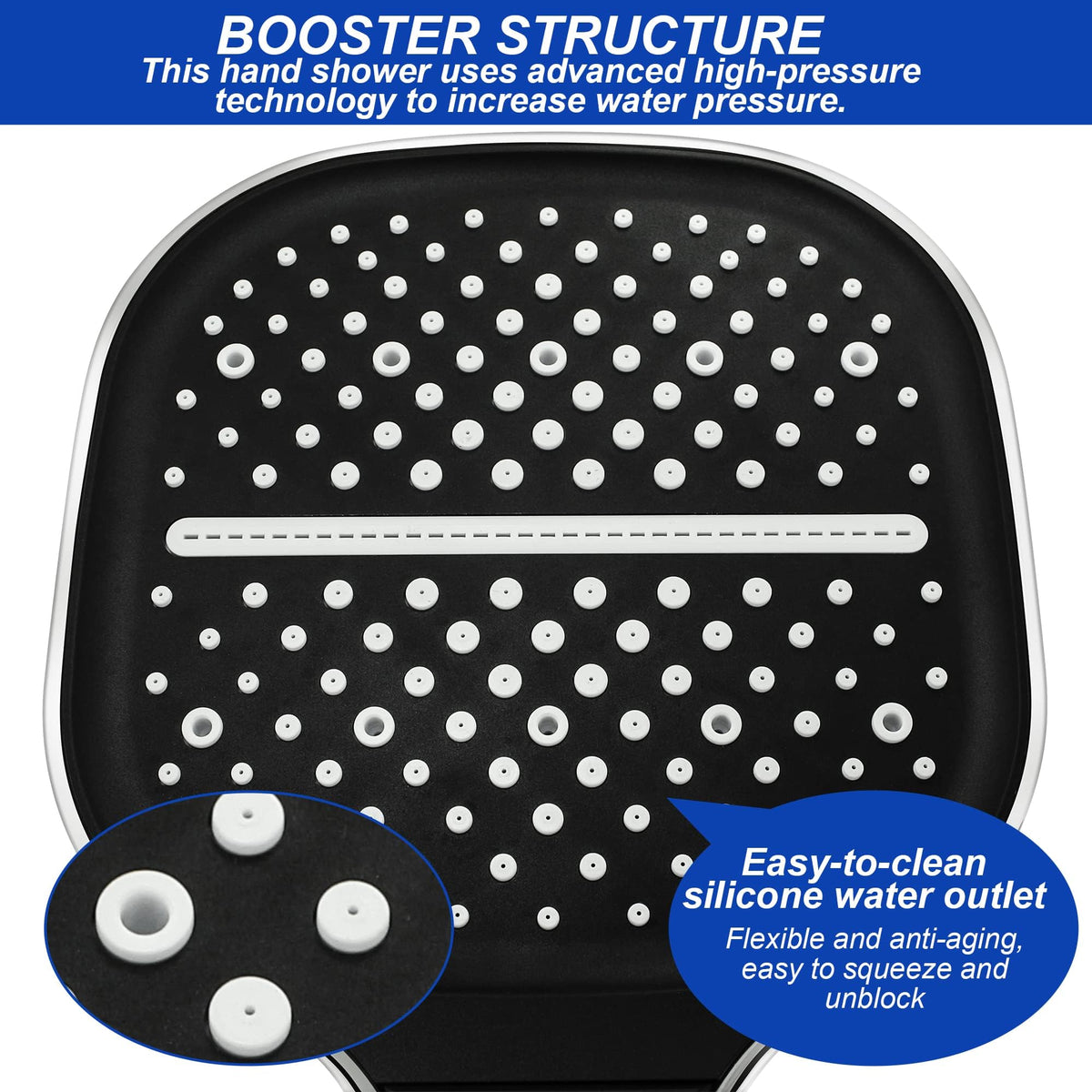 KASTWAVE Shower Head, High Pressure Shower Heads with 8 Spray Modes, Universal Water Saving Large Handheld Powerful Square Shower Head, Single Hand Adjustable (Without Hose Set 1.5m)