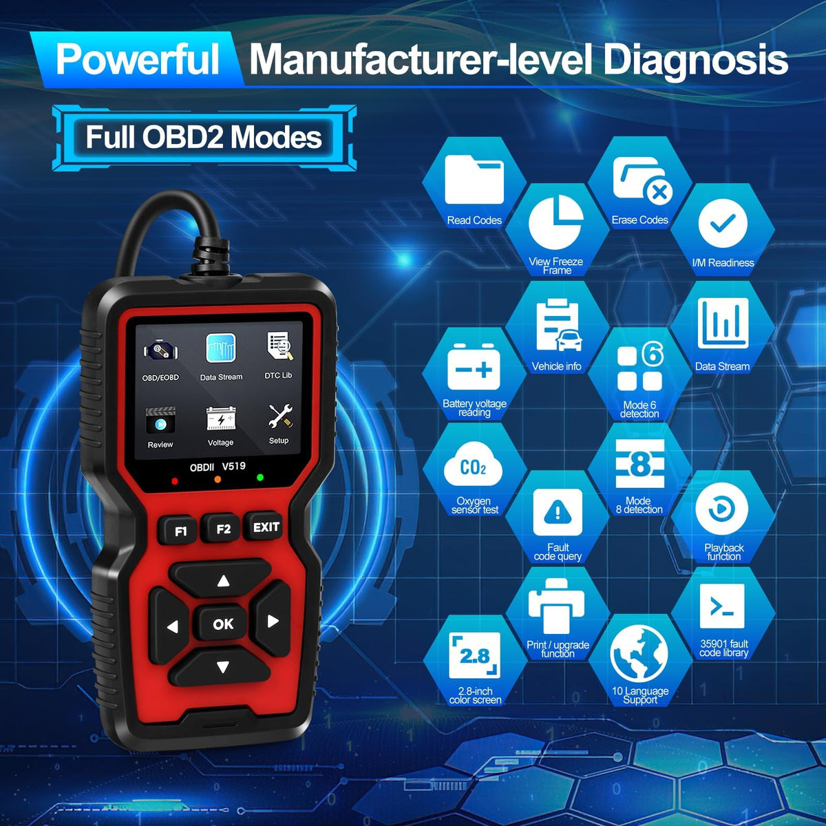 KASTWAVE Comprehensive OBD2 Scanner for Car Diagnostics, Engine Code Reader with Full Functions, Reset and Mode 6 for OBDII EOBD Vehicles Since 1996