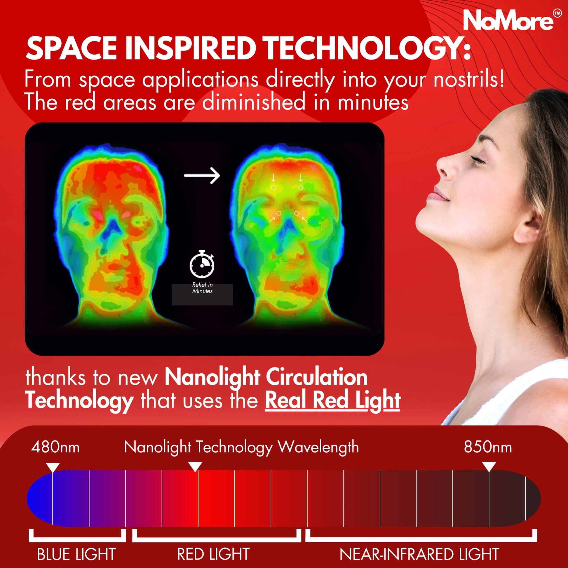 Original NoMore Red Light Therapy for Nose – LED Nasal Device for Dry Nose & Sinus Comfort, No More Colds, USB-Rechargeable Light Therapy - Medaid International