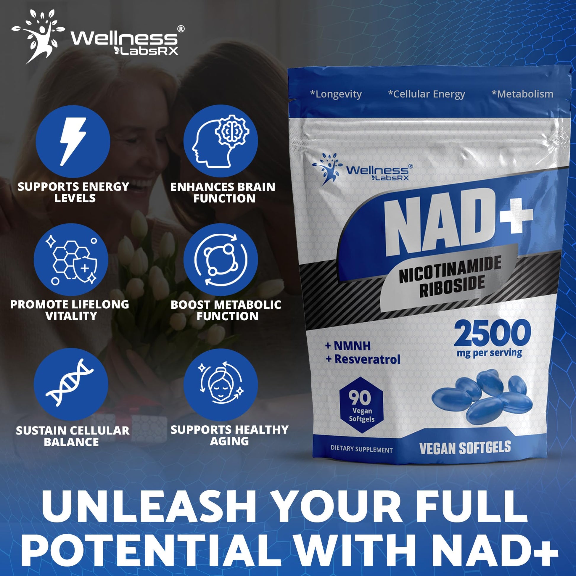 WELLNESS LABSRX Liposomal NAD+ Supplement - Third-Party Tested NAD Softgels Nicotinamide Riboside Resveratrol - 2500mg Liposomal NAD Supplements for Women - Longevity Support - Made in USA - Medaid International