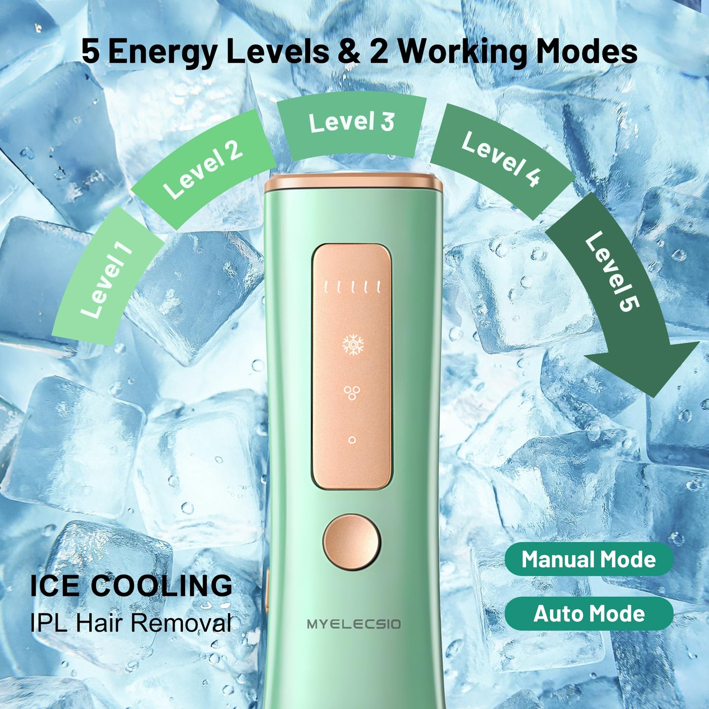Myelecsio Laser Hair Removal, IPL Hair Removal Device with Cooling Function, Safe, Long-lasting and Virtually Painless Treatment, Unlimited Flashes at Home Use - Medaid International