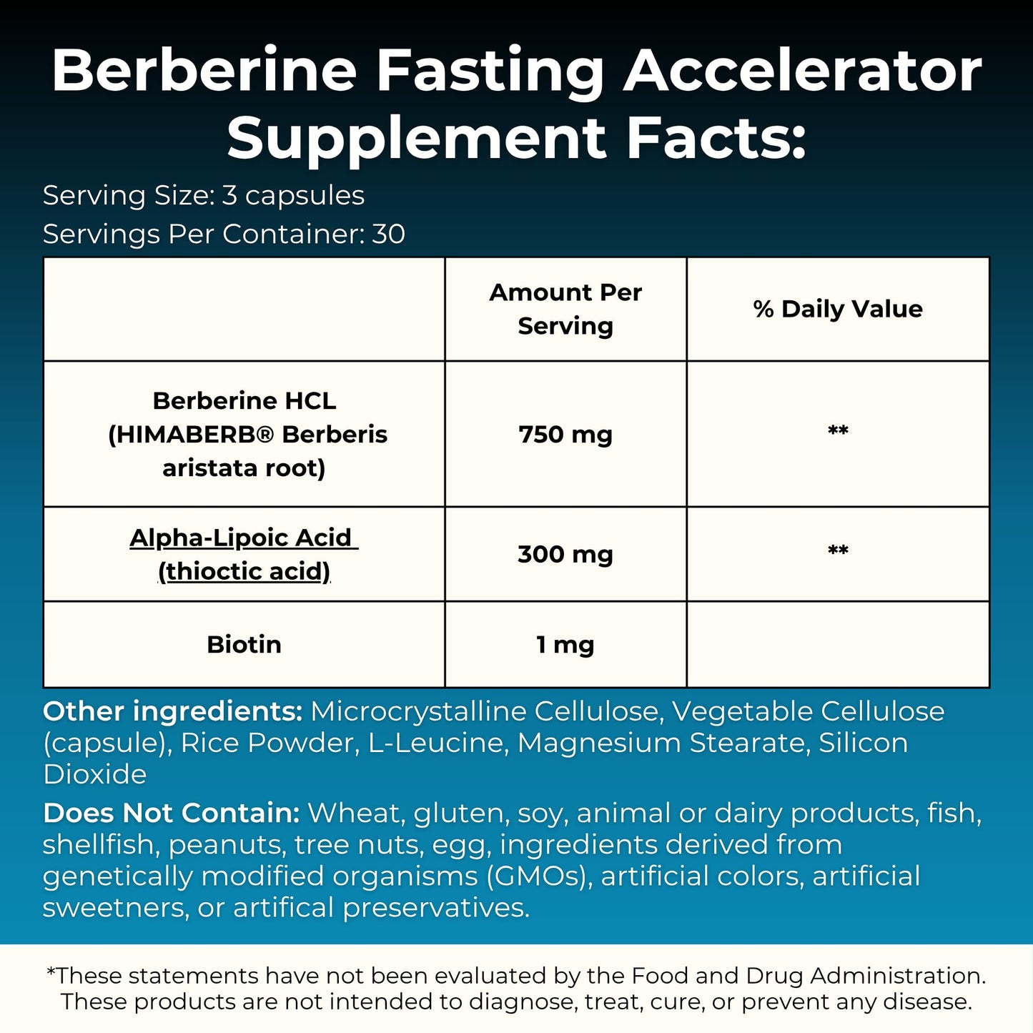 MYOXCIENCE Berberine Fasting Accelerator | Himaberb Berberine HCL with ALA (Alpha Lipoic Acid) and Biotin (90 Capsules) - Medaid International