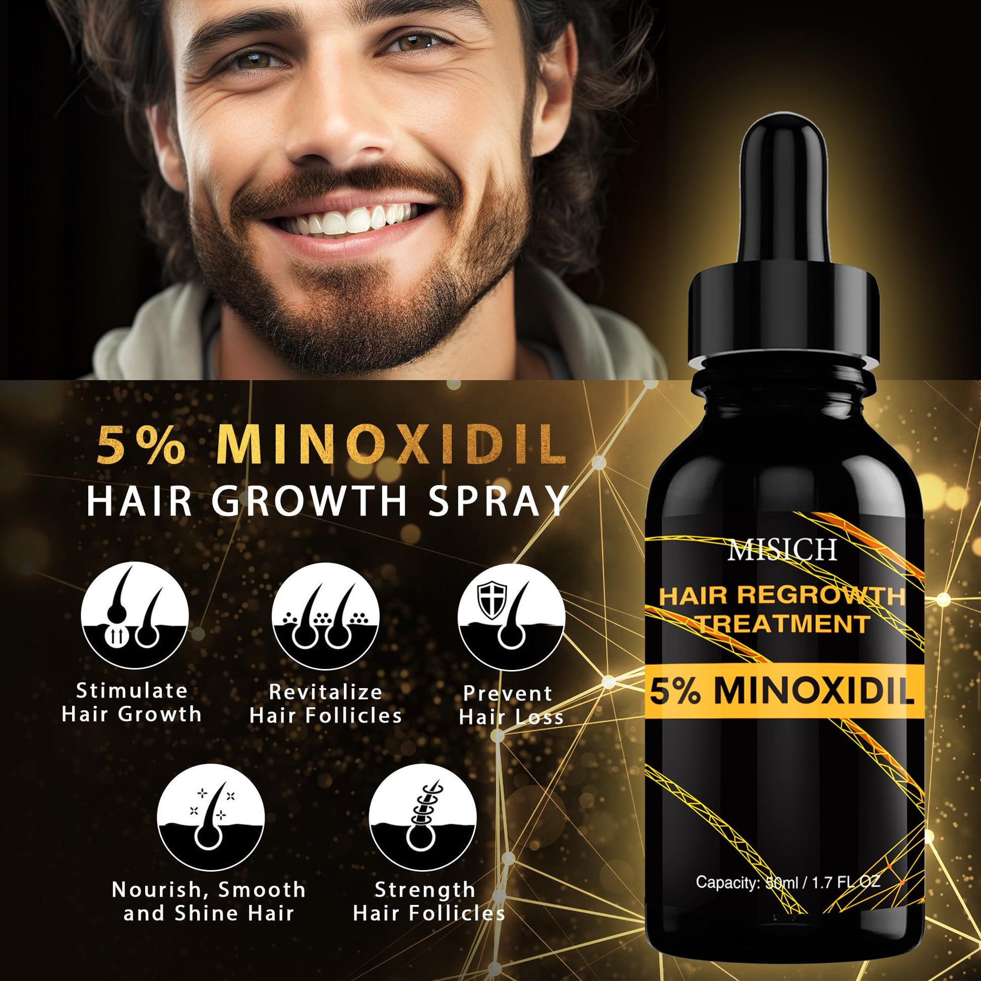 5% Minoxidil for Men and Women, Biotin Hair Growth Serum Oil, Natural Hair Loss Regrowth Treatment for Thicker, Fuller Hair 50ml - Medaid International